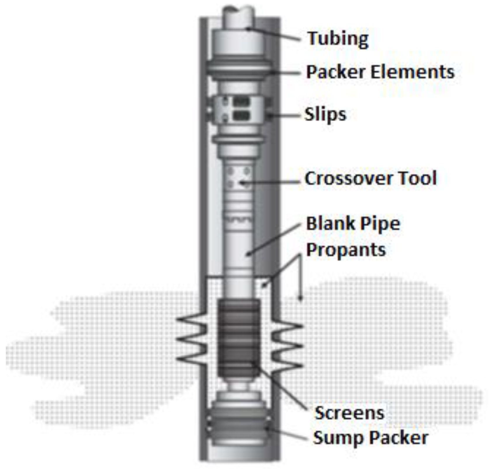 Energies 15 07357 g009 Energies 15 07357 g009