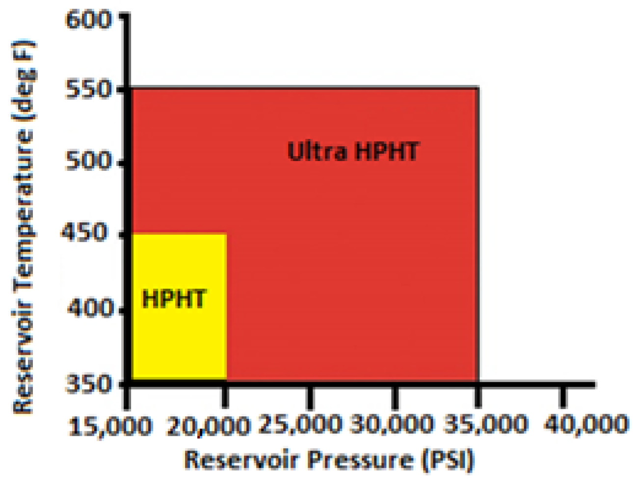 Energies 15 07357 g010 Energies 15 07357 g010