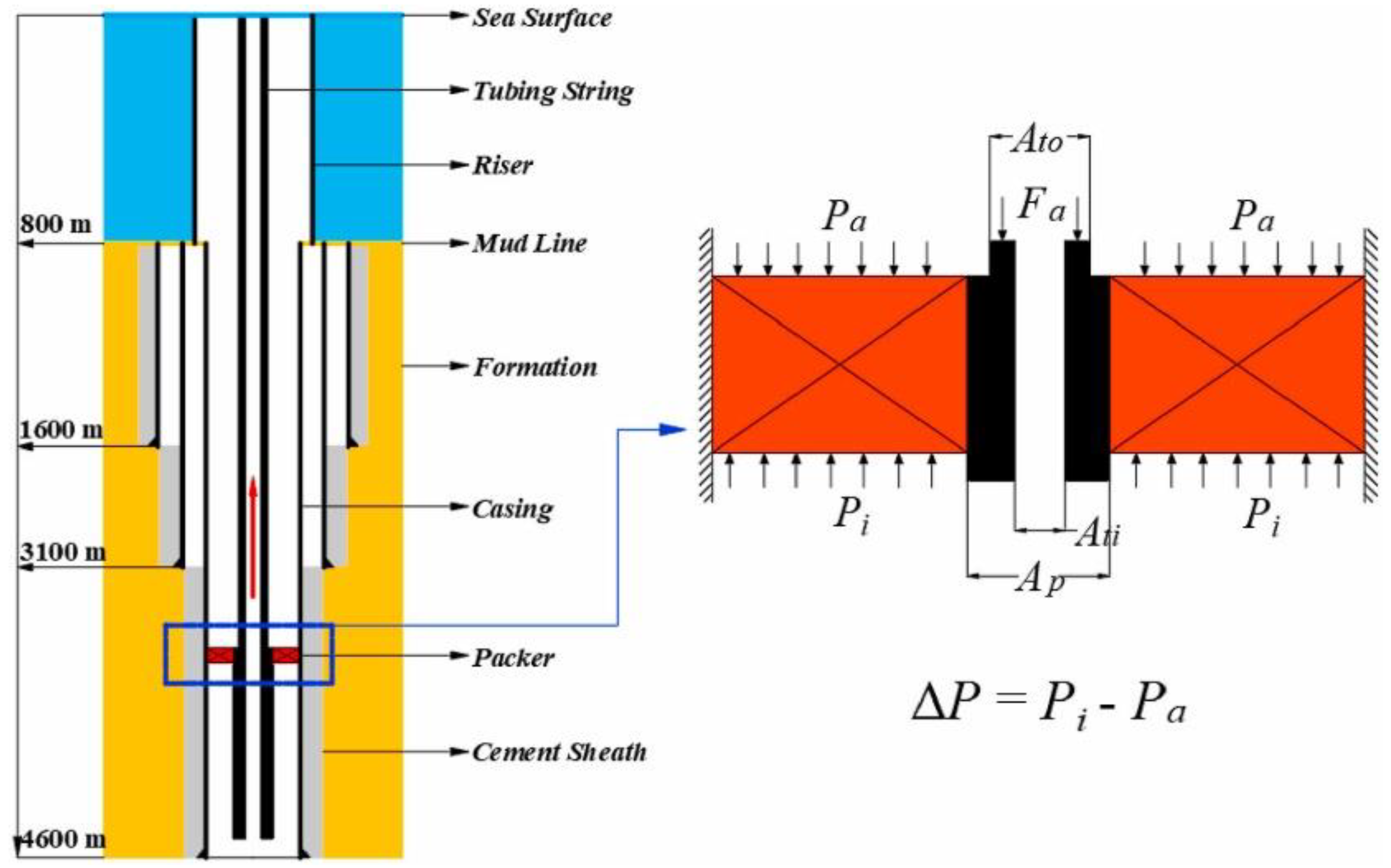 Energies 15 07357 g011 Energies 15 07357 g011