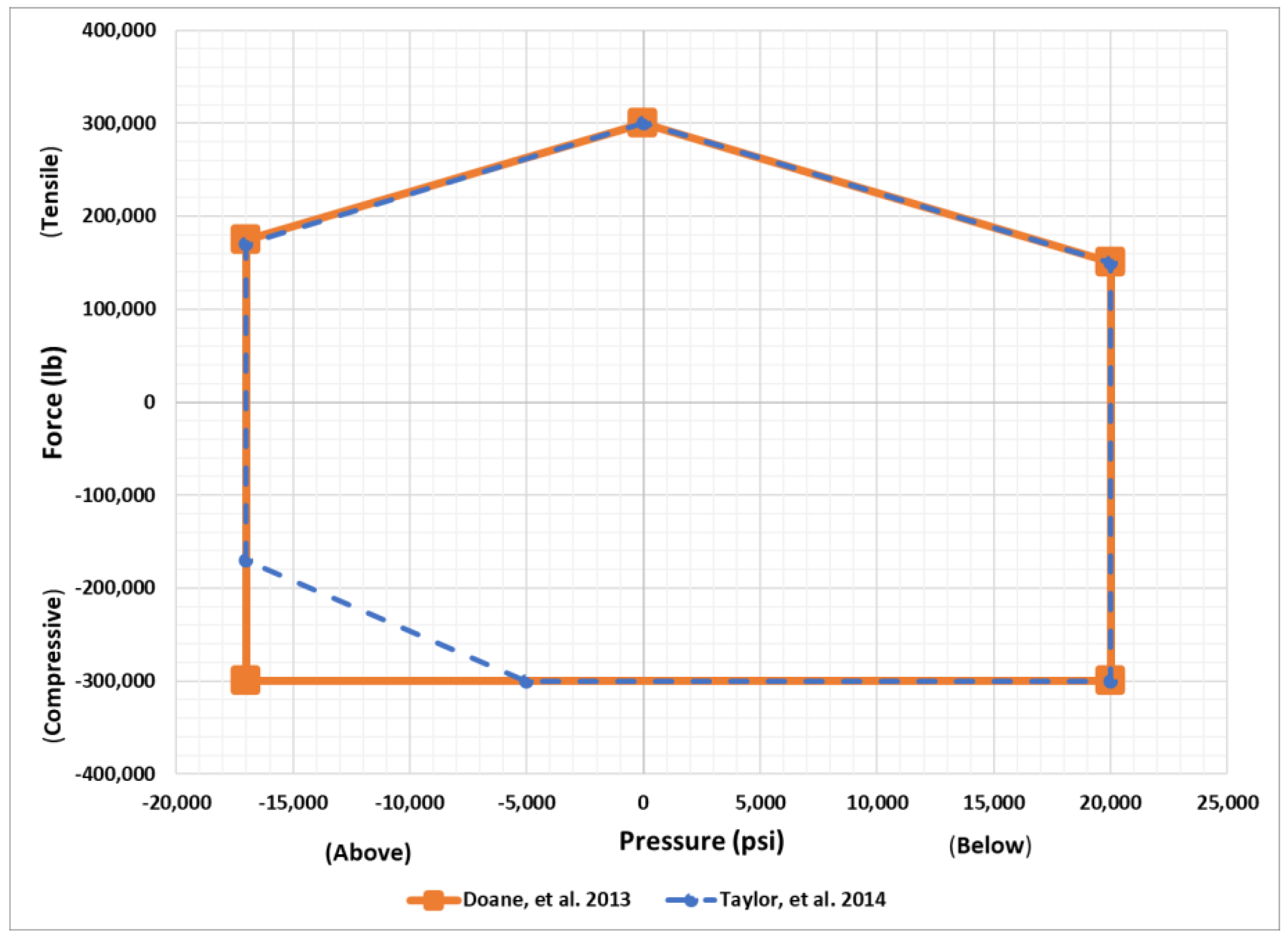 Energies 15 07357 g012 Energies 15 07357 g012