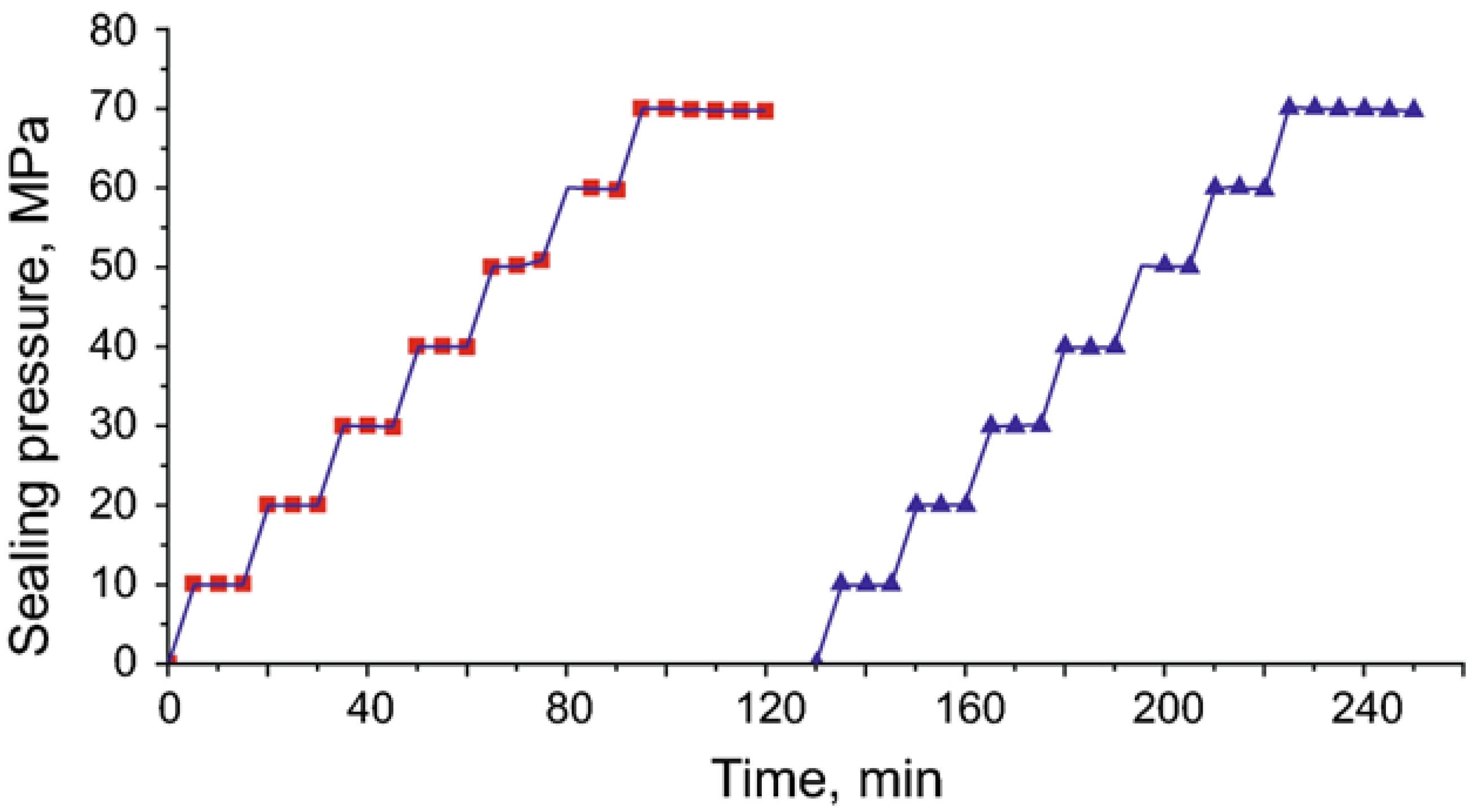 Energies 15 07357 g014 Energies 15 07357 g014