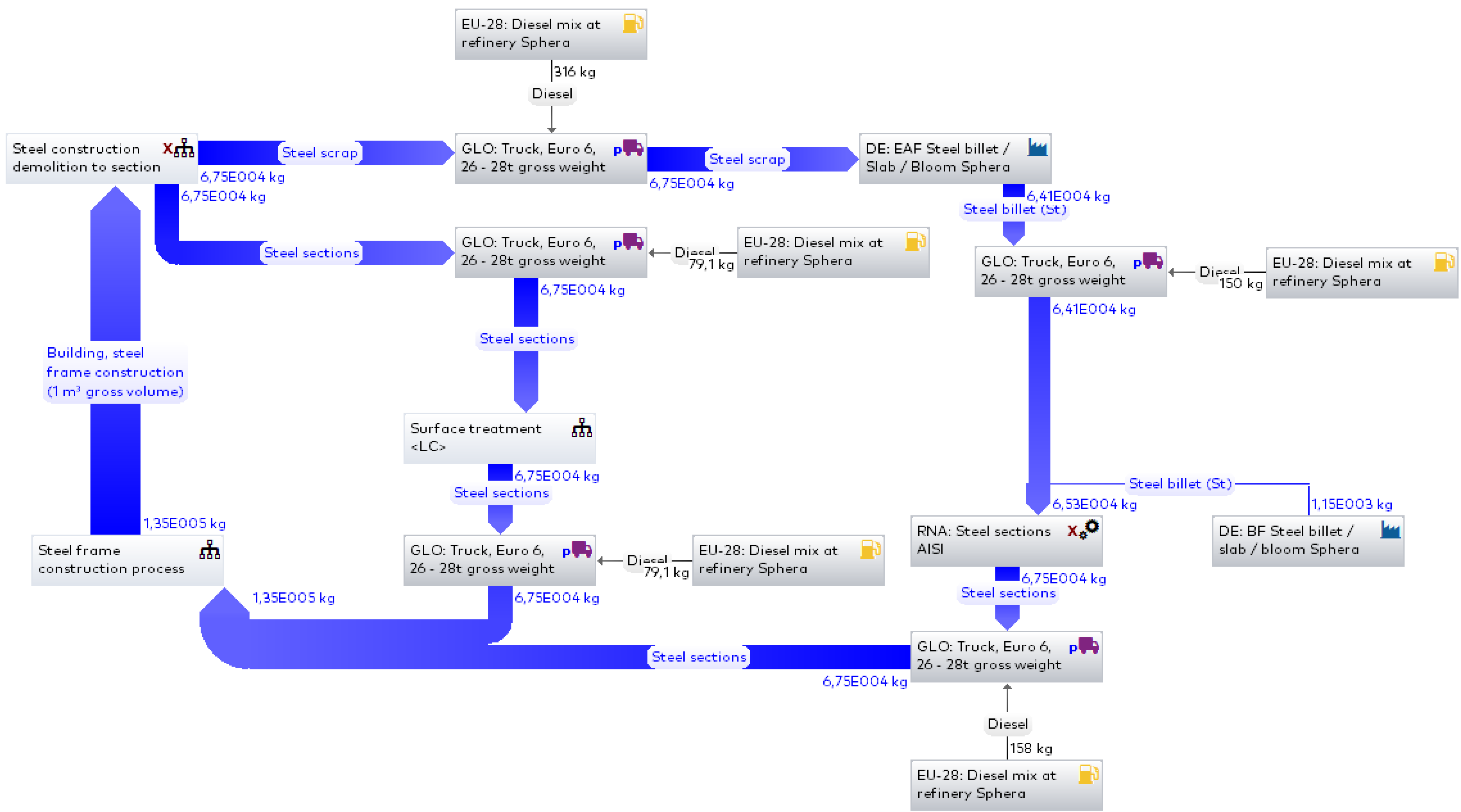 Energies 15 07358 g006 Energies 15 07358 g006