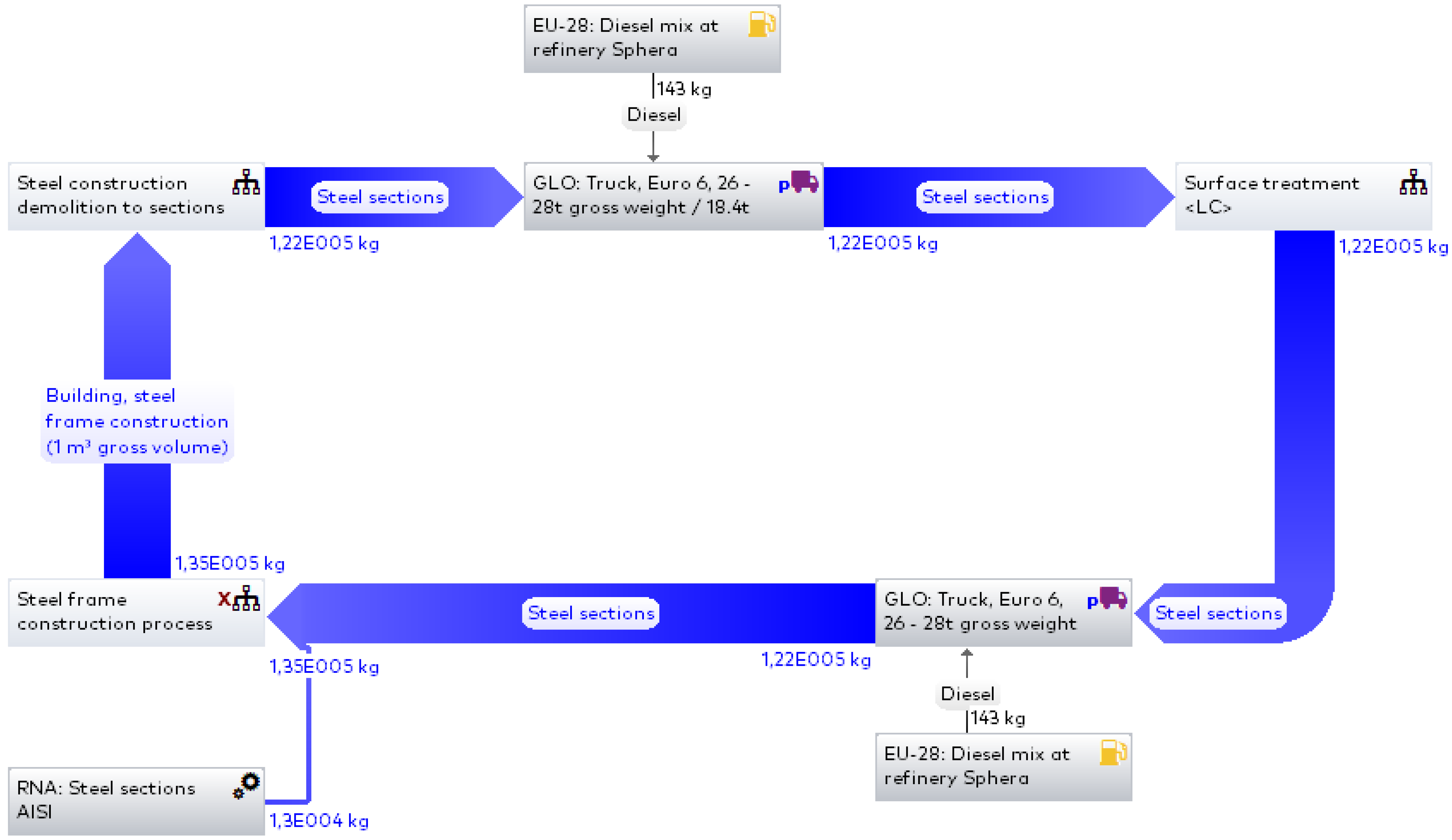 Energies 15 07358 g007 Energies 15 07358 g007