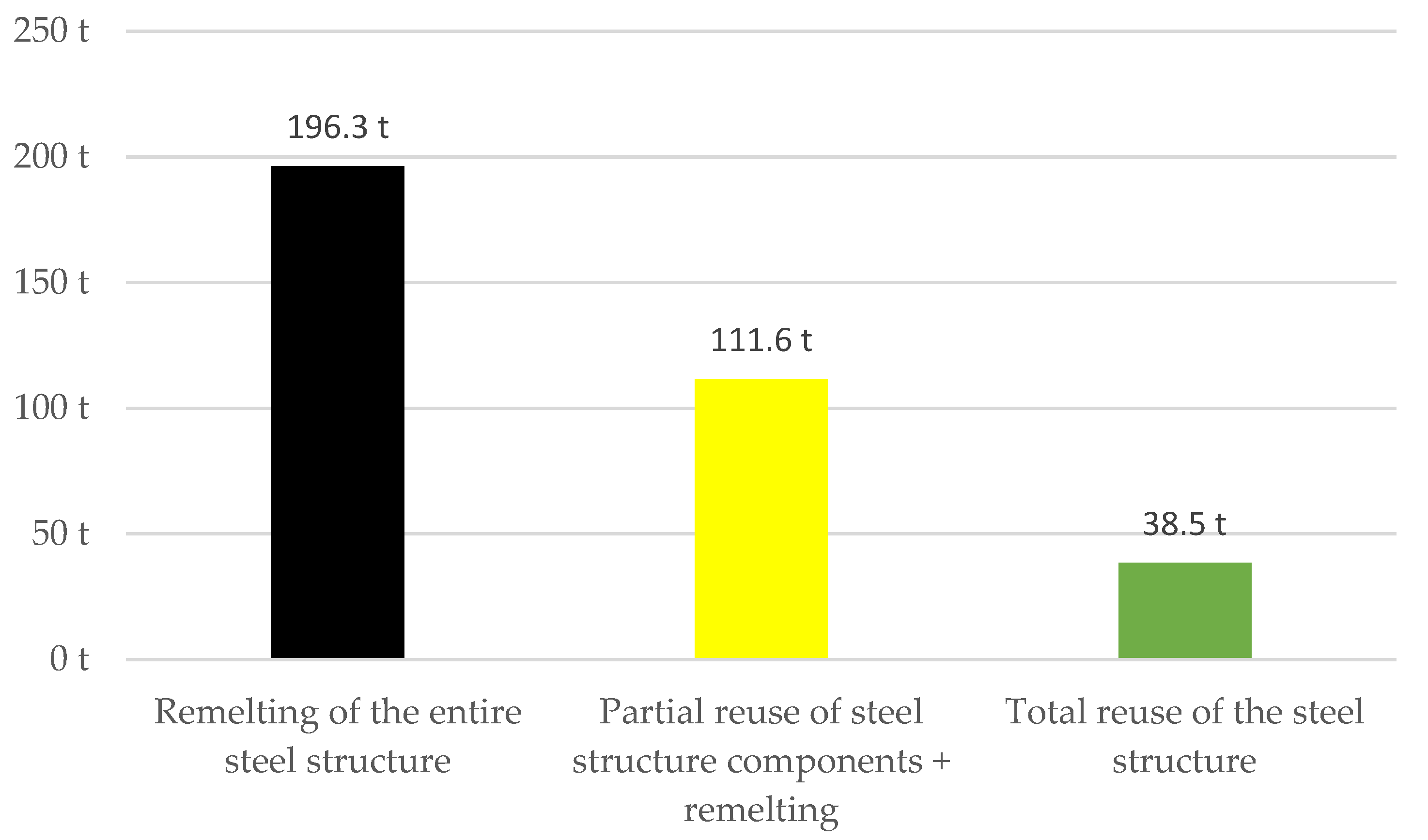 Energies 15 07358 g009 Energies 15 07358 g009