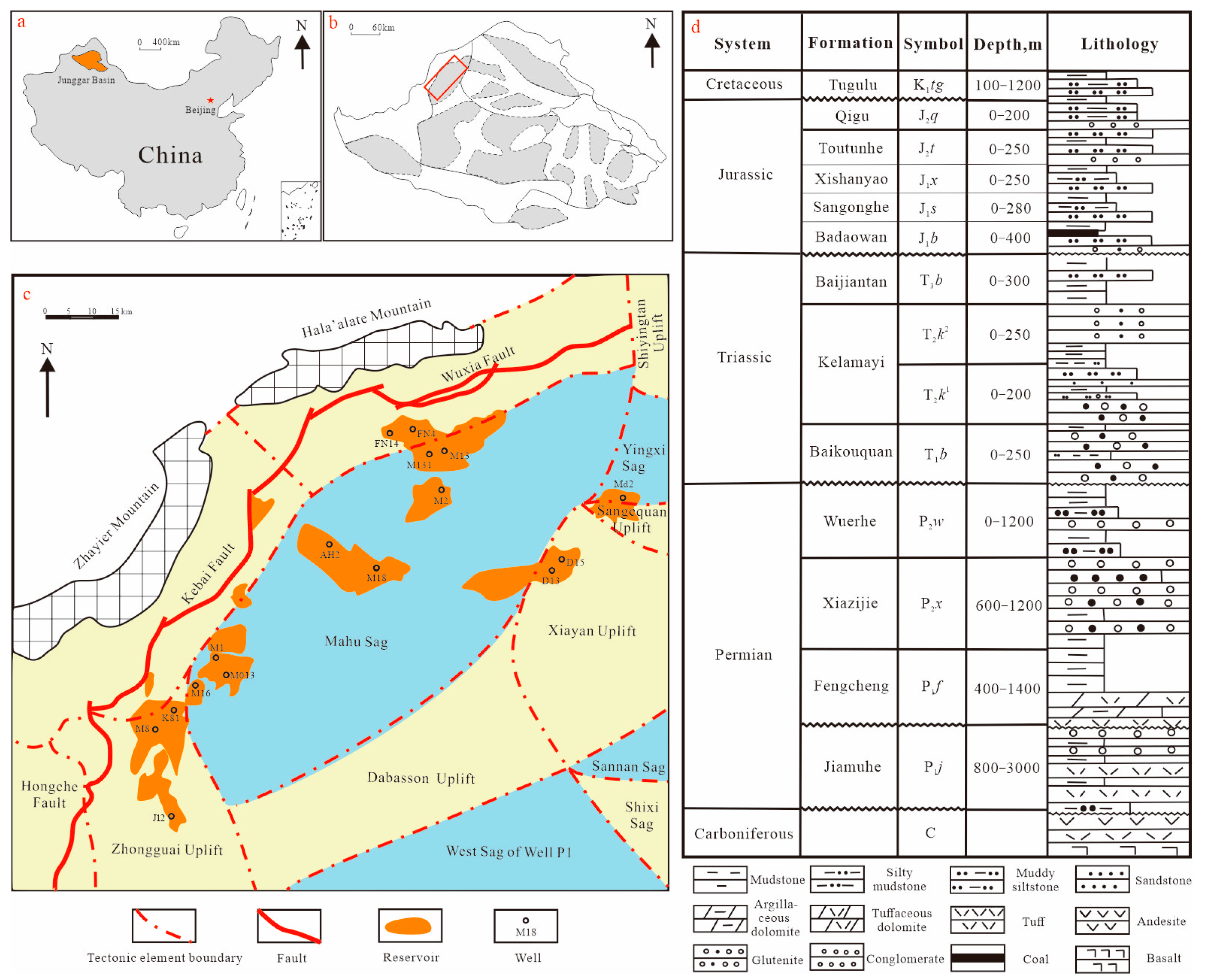 Energies 15 07359 g001