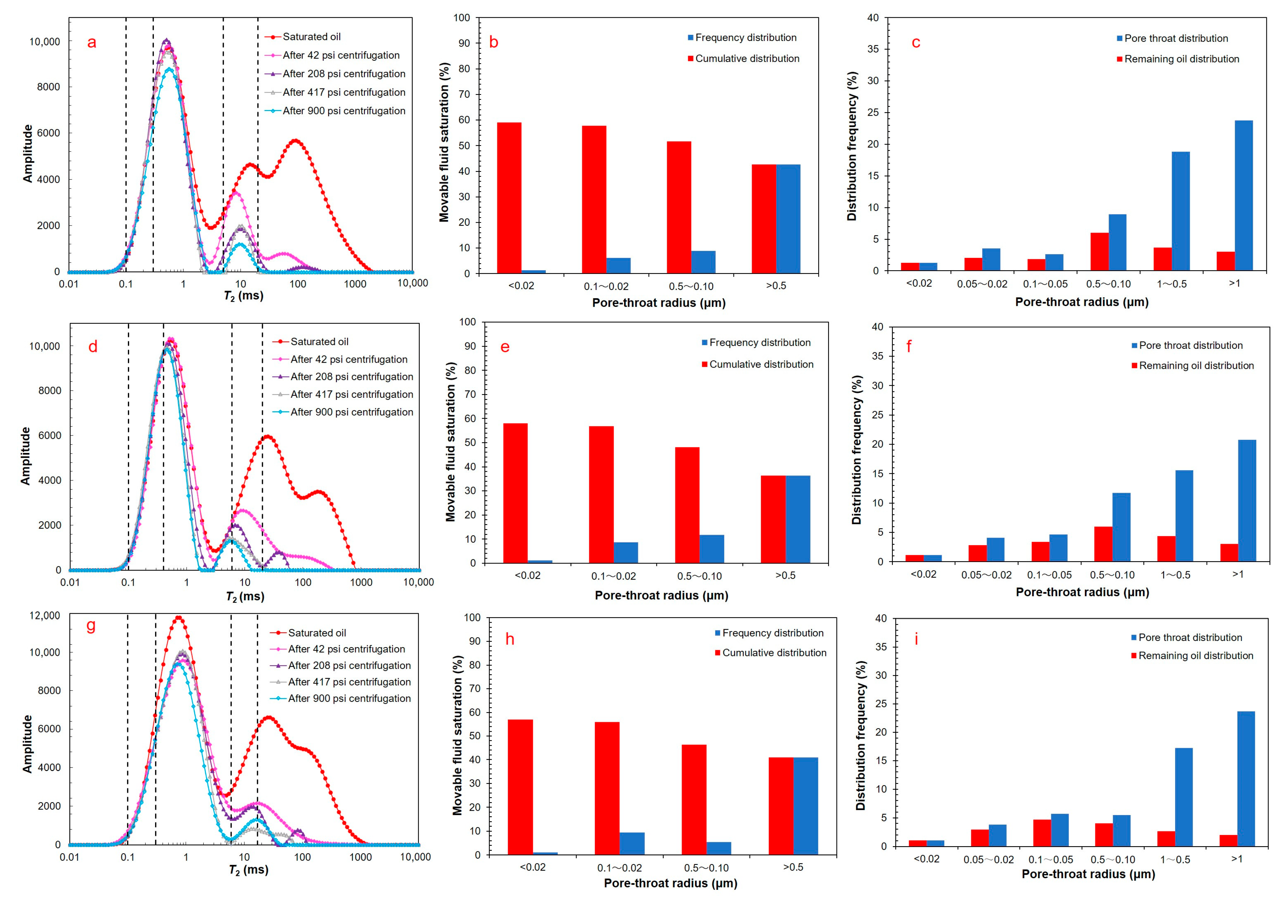 Energies 15 07359 g006