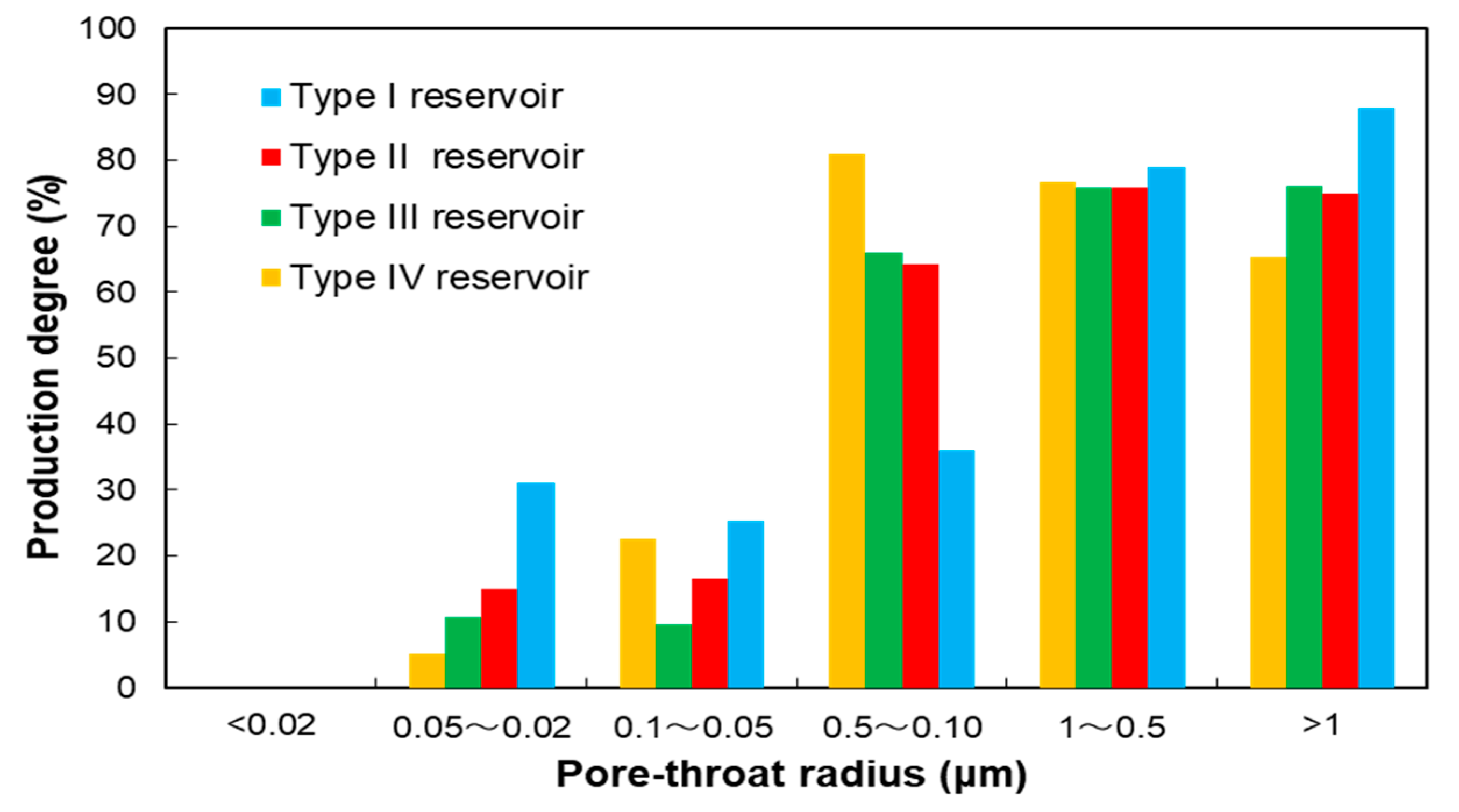 Energies 15 07359 g011