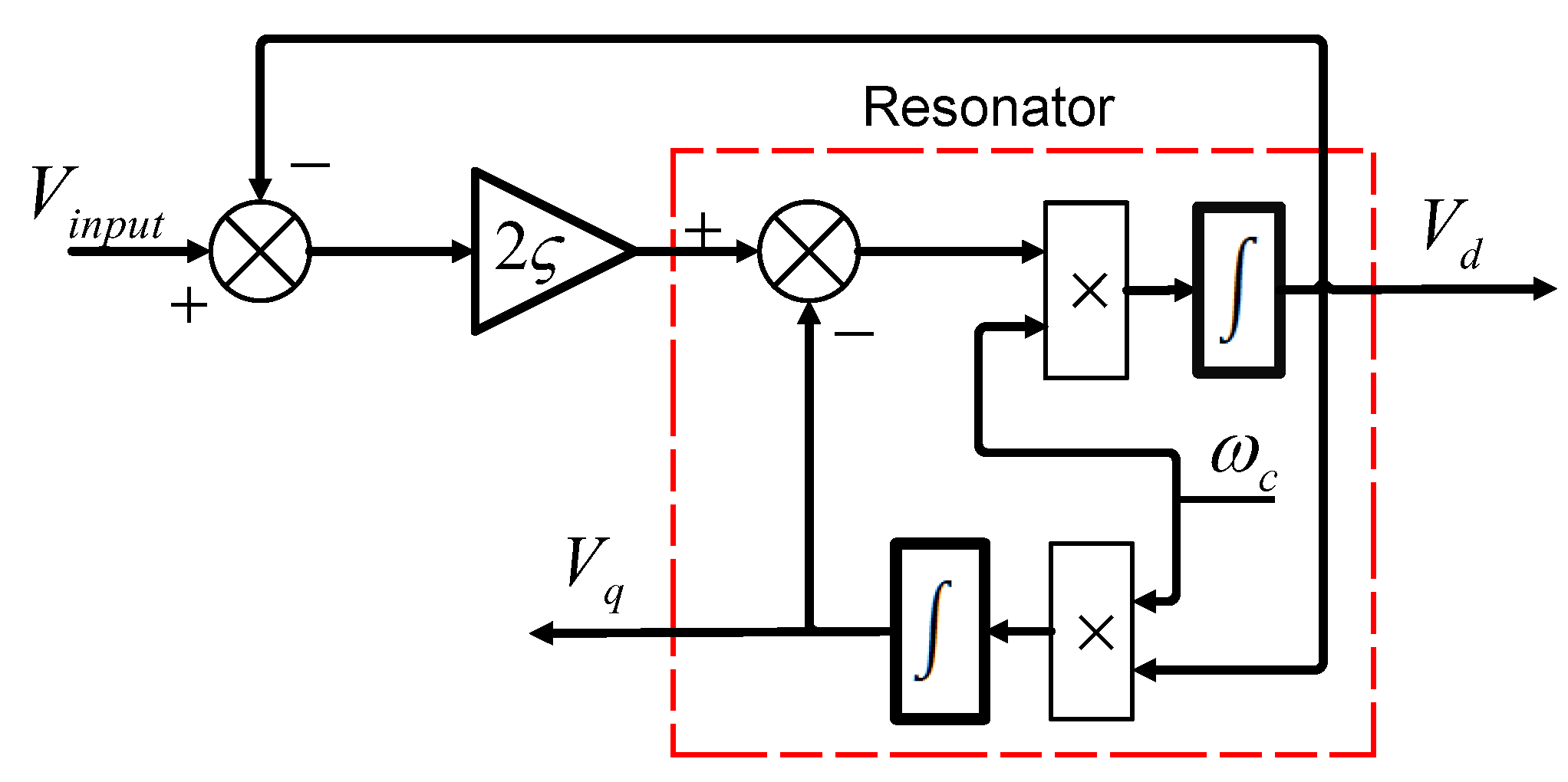 Energies 15 07360 g004 Energies 15 07360 g004