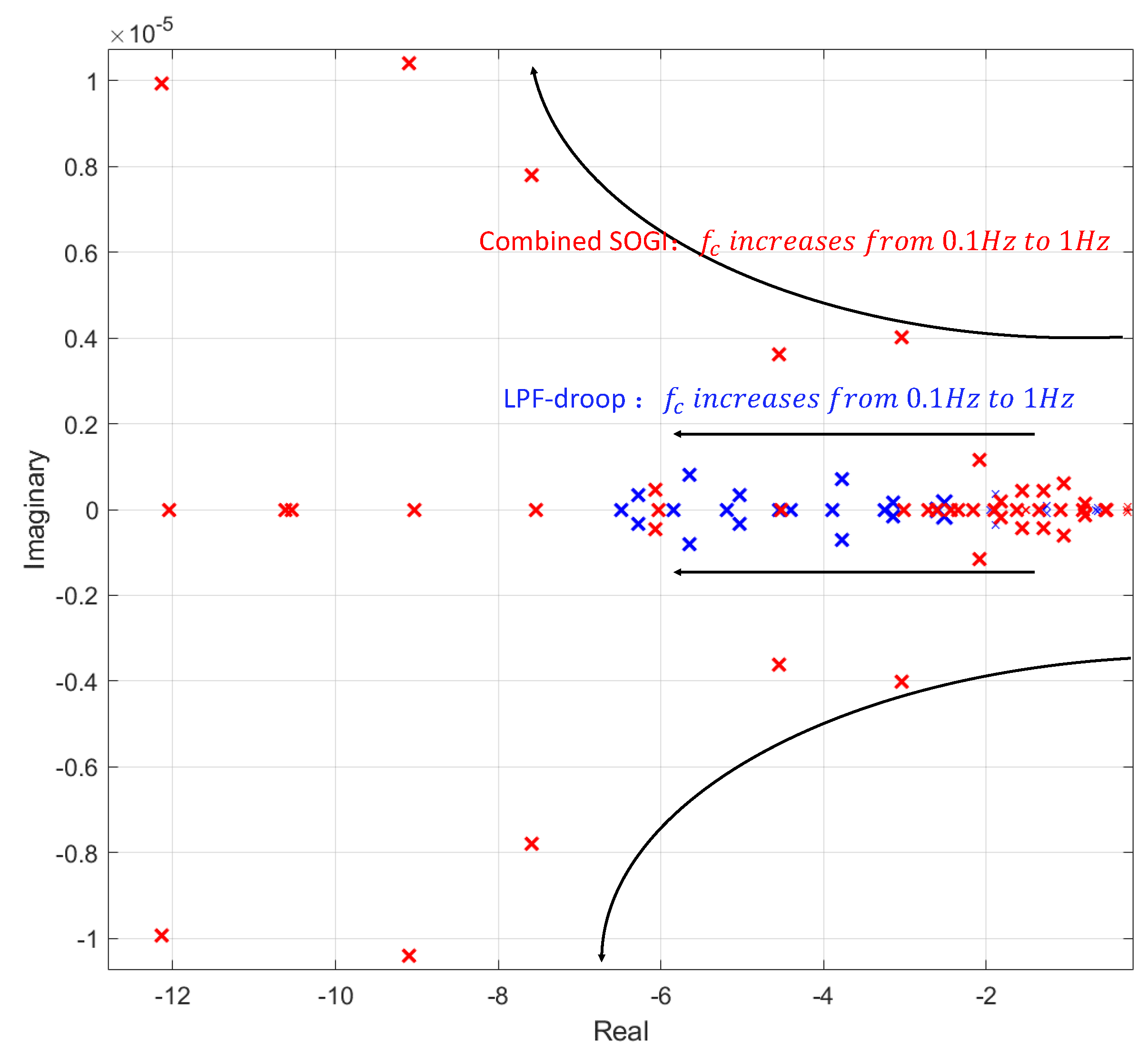 Energies 15 07360 g008 Energies 15 07360 g008