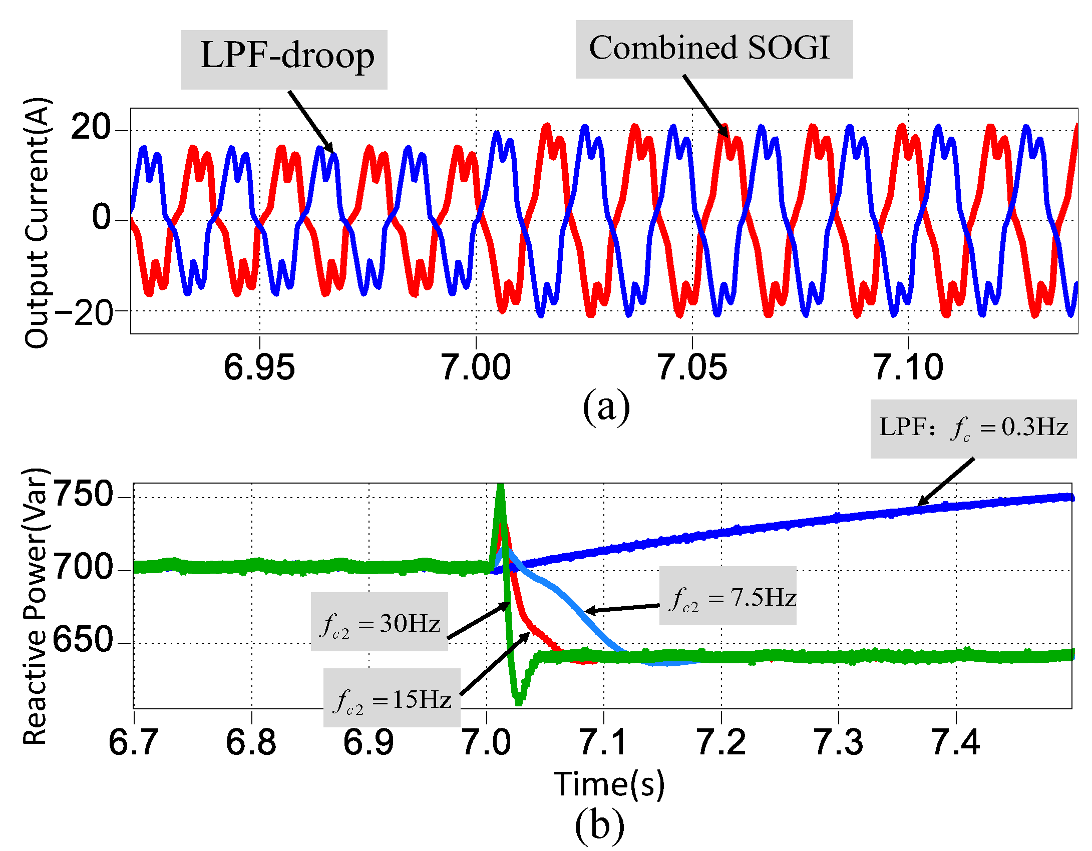Energies 15 07360 g011 Energies 15 07360 g011