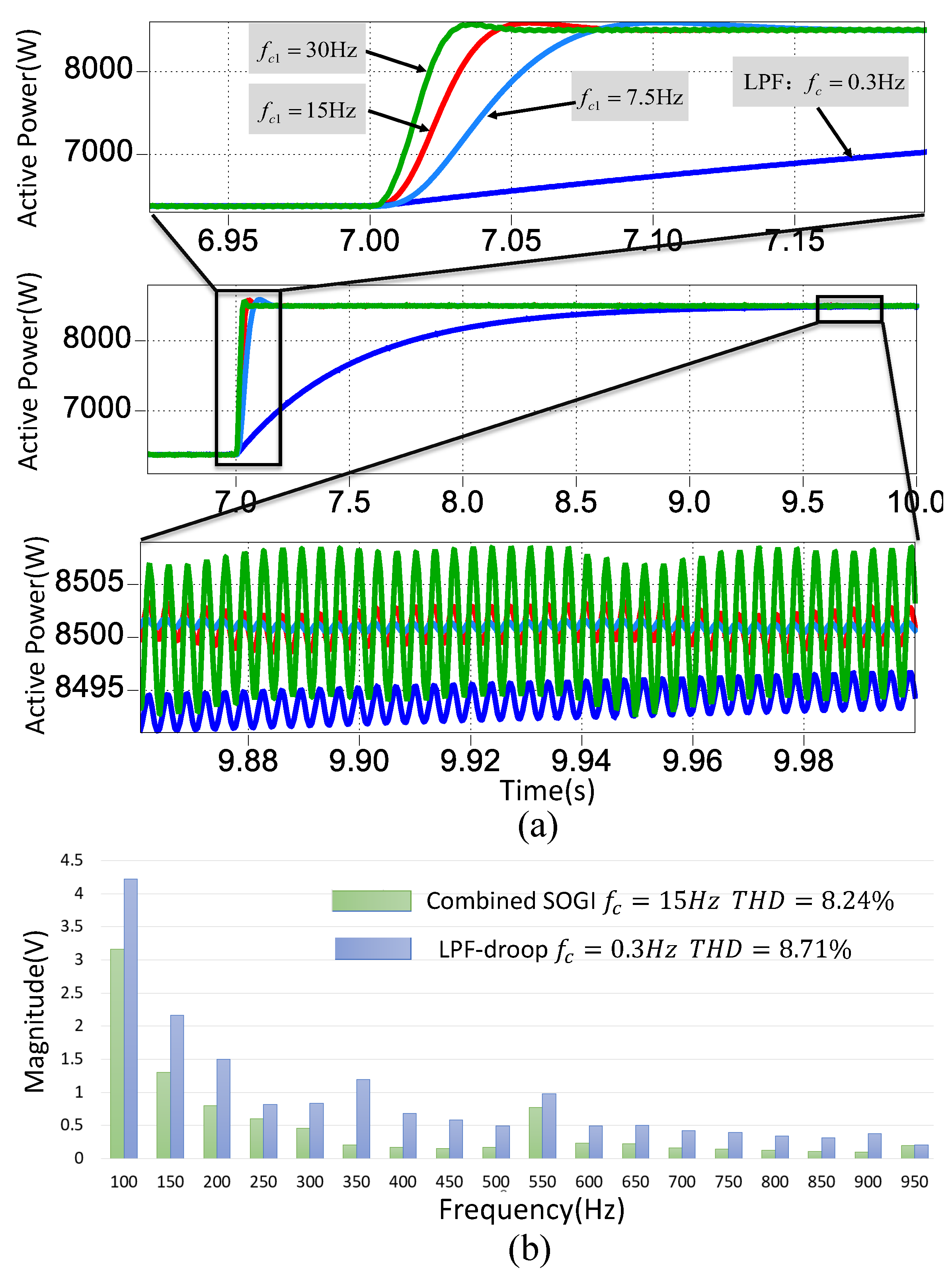 Energies 15 07360 g012 Energies 15 07360 g012
