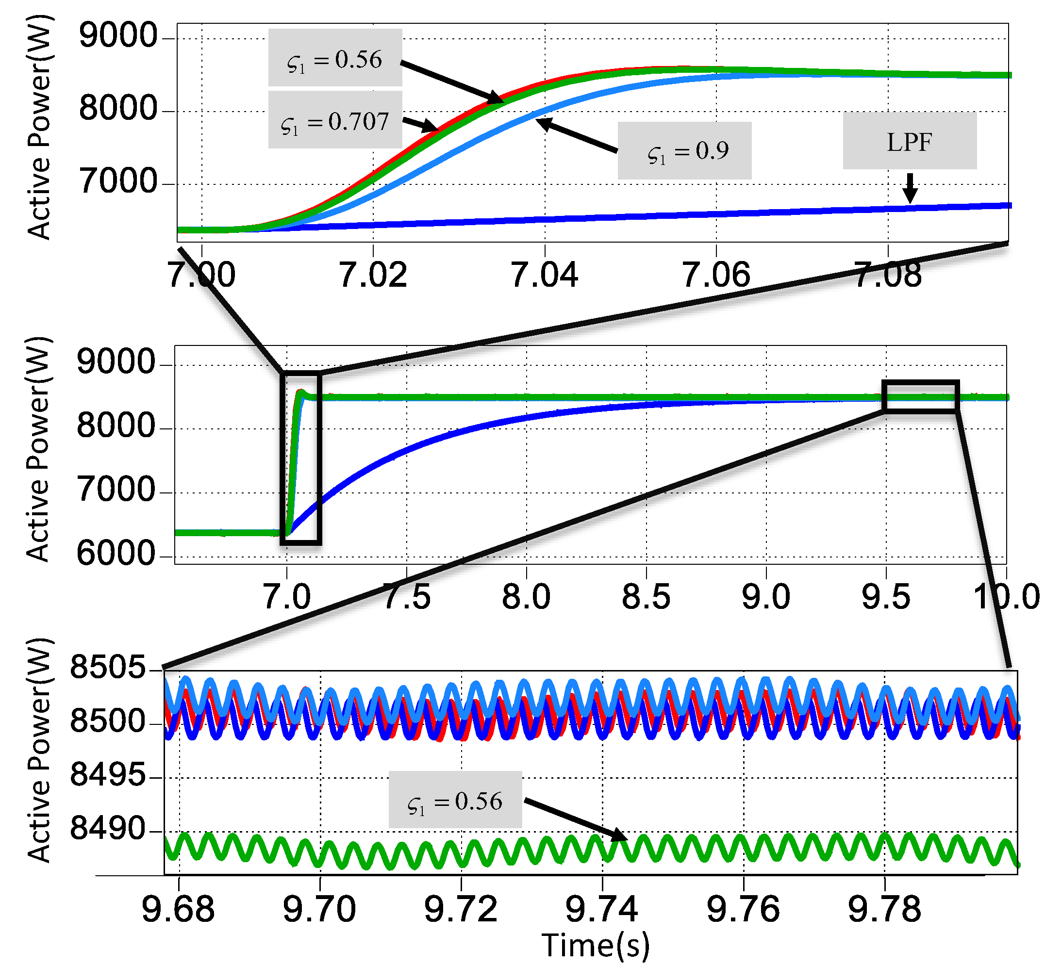 A Fast Power Calculation Algorithm for Three-Phase Droop-Controlled ...