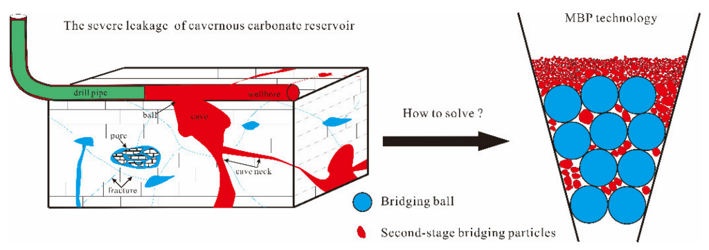 Energies 15 07361 g002 Energies 15 07361 g002