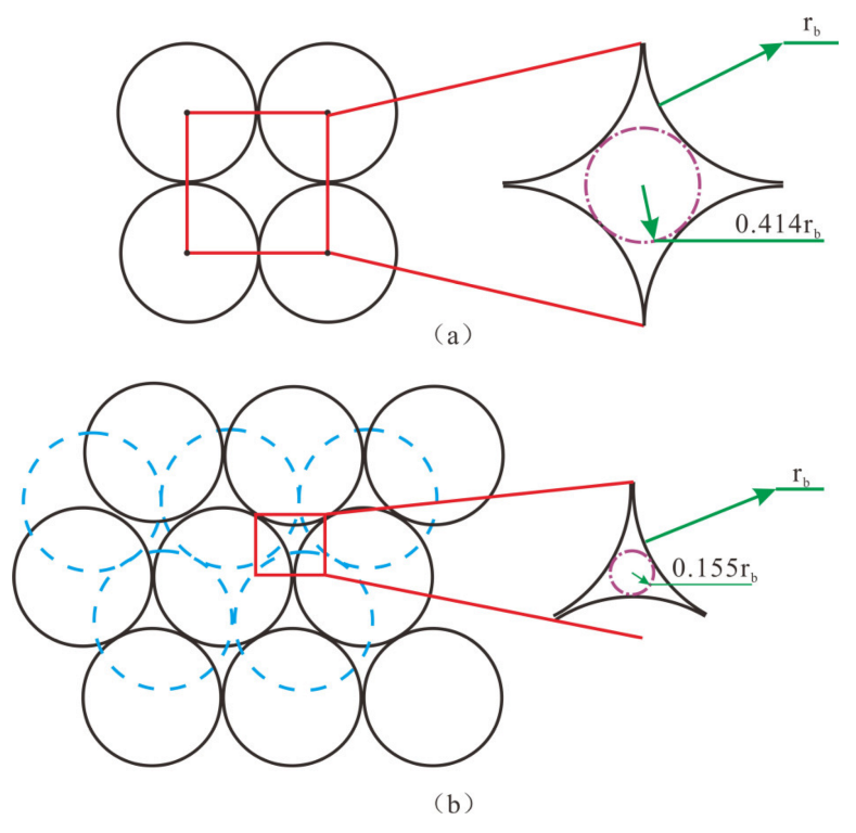 Energies 15 07361 g003 Energies 15 07361 g003