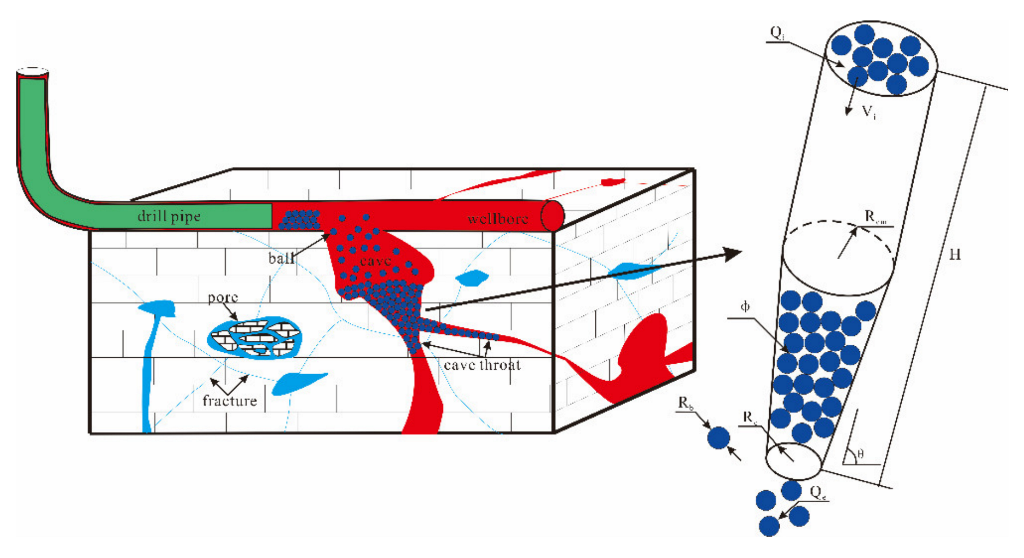Energies 15 07361 g004 Energies 15 07361 g004