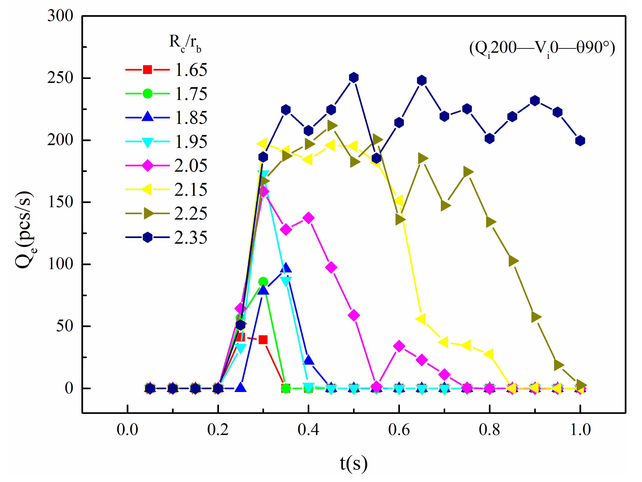 Energies 15 07361 g006 Energies 15 07361 g006