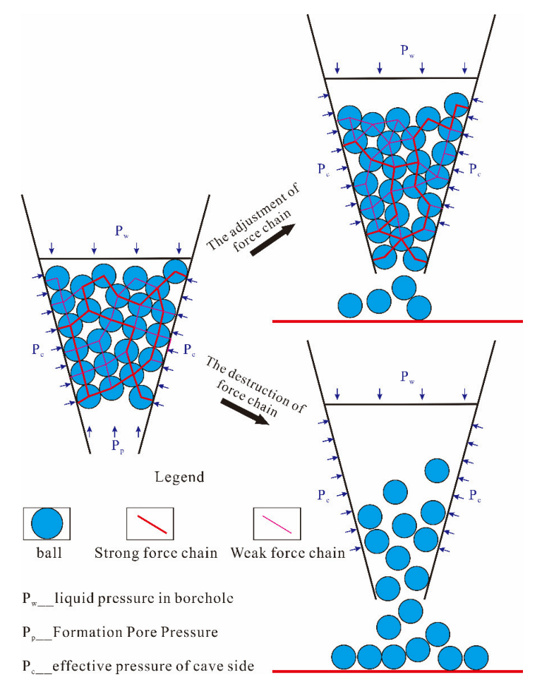 Energies 15 07361 g007 Energies 15 07361 g007