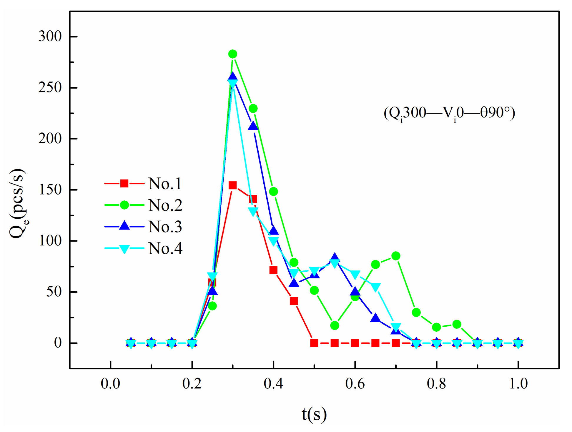 Energies 15 07361 g008 Energies 15 07361 g008