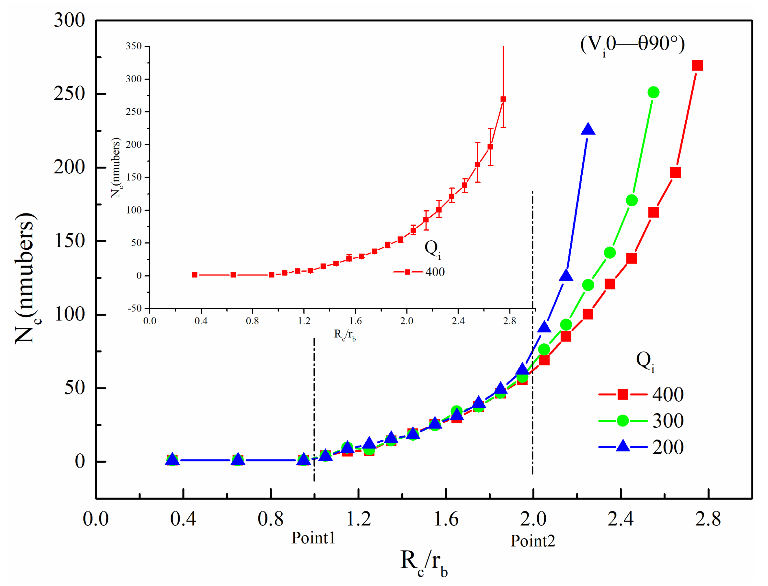 Energies 15 07361 g010 Energies 15 07361 g010