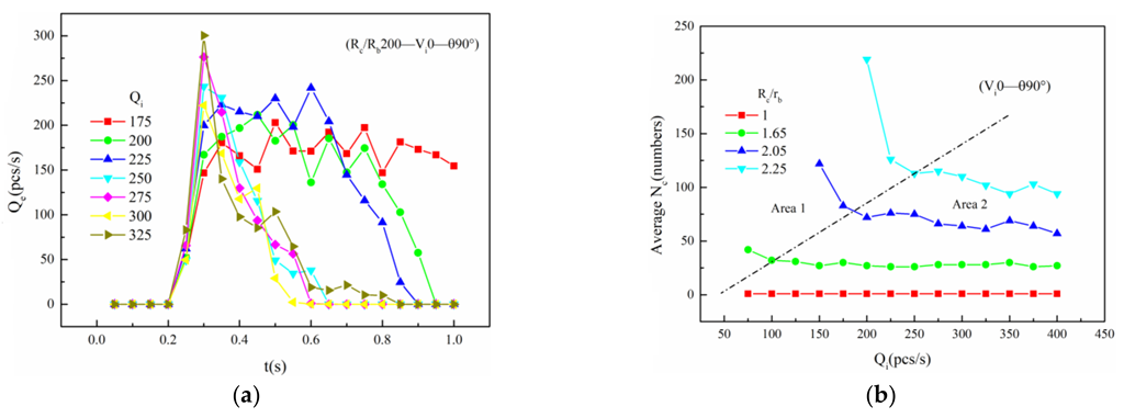 Energies 15 07361 g011 Energies 15 07361 g011