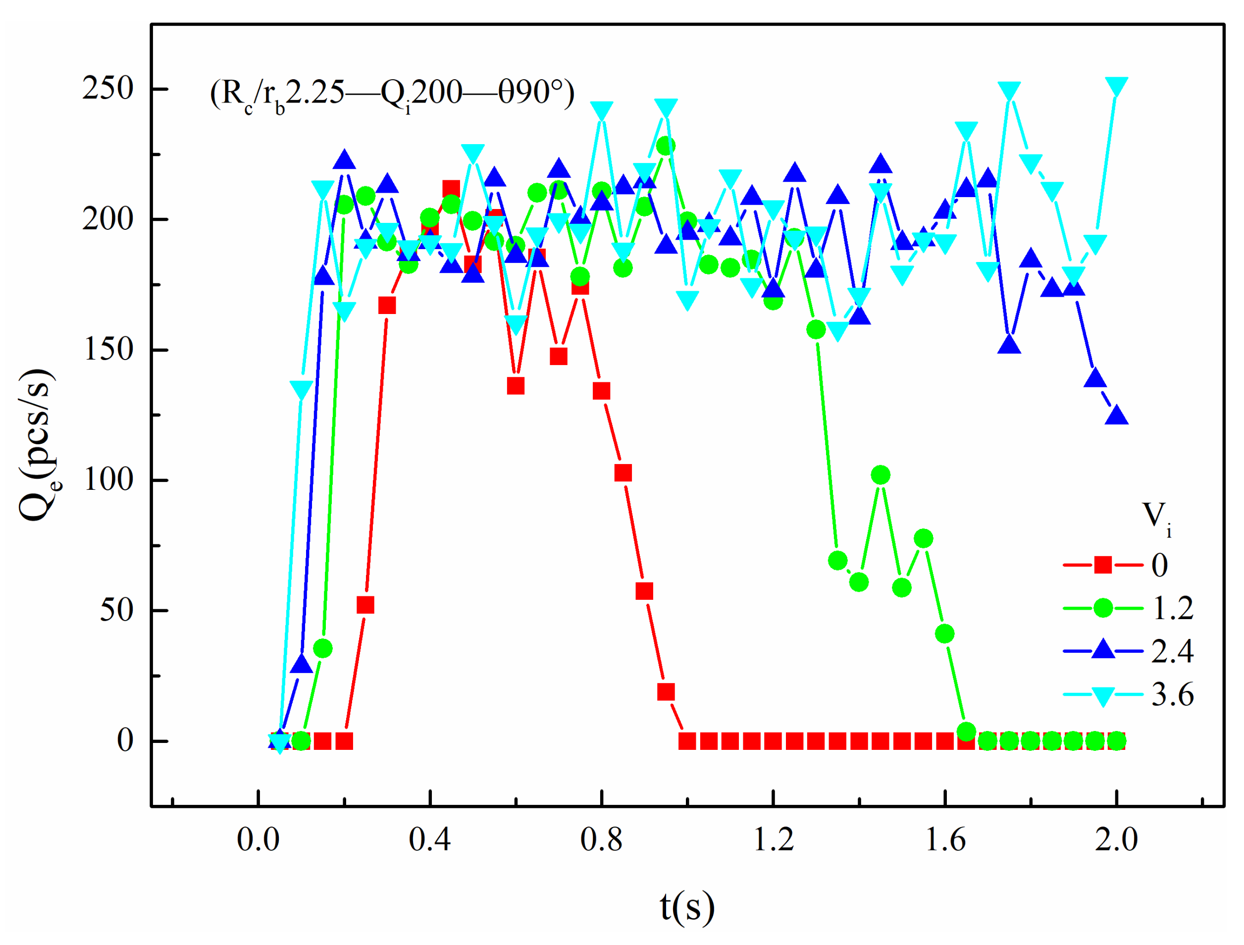 Energies 15 07361 g013 Energies 15 07361 g013