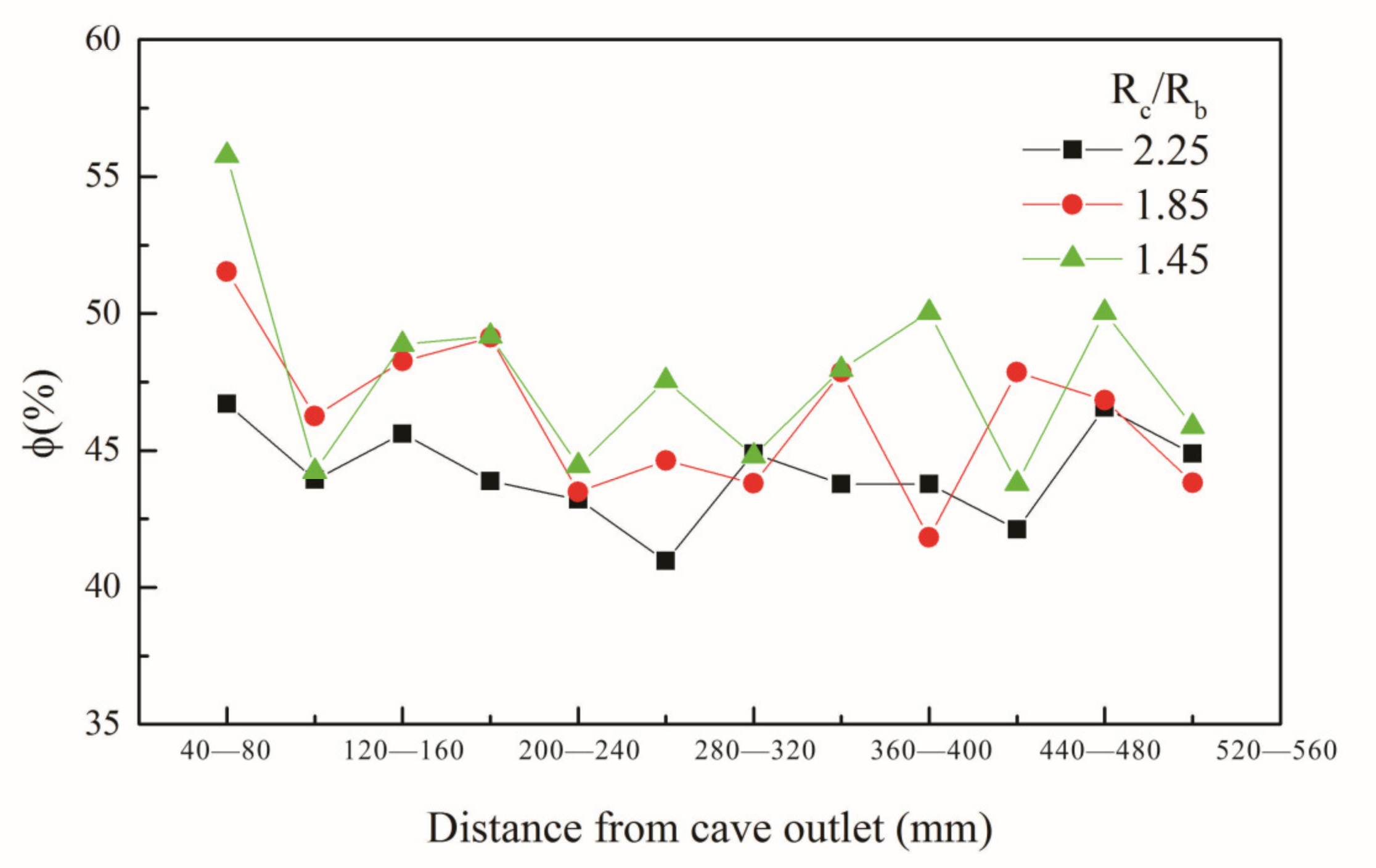 Energies 15 07361 g015 Energies 15 07361 g015