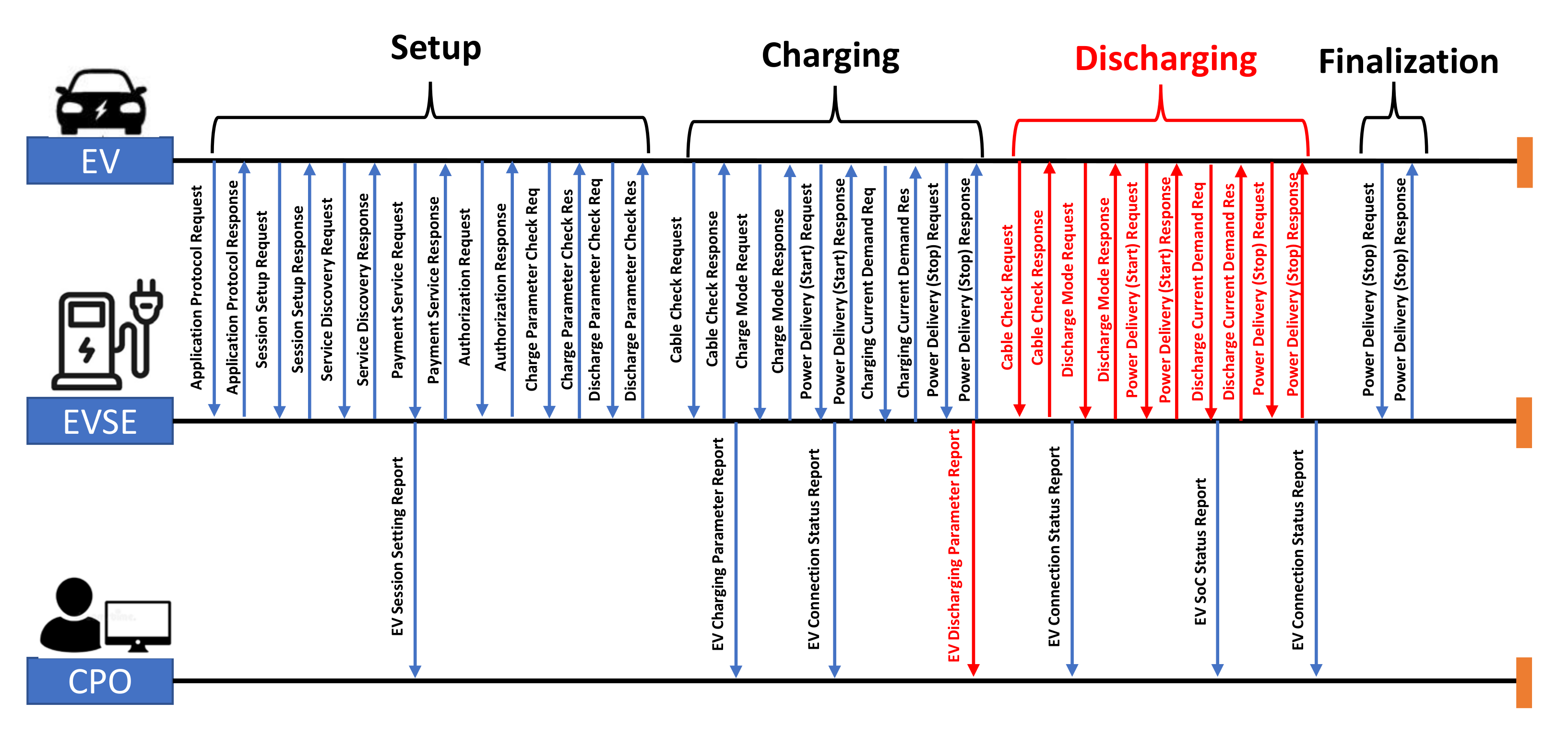 Energies 15 07364 g007 Energies 15 07364 g007