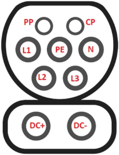 Energies 15 07364 i009 Energies 15 07364 i009
