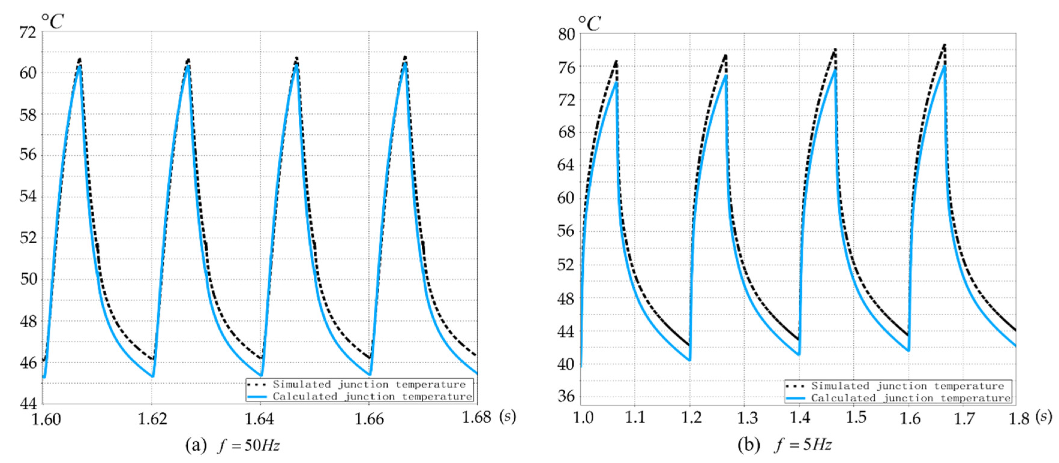 Energies 15 07366 g003