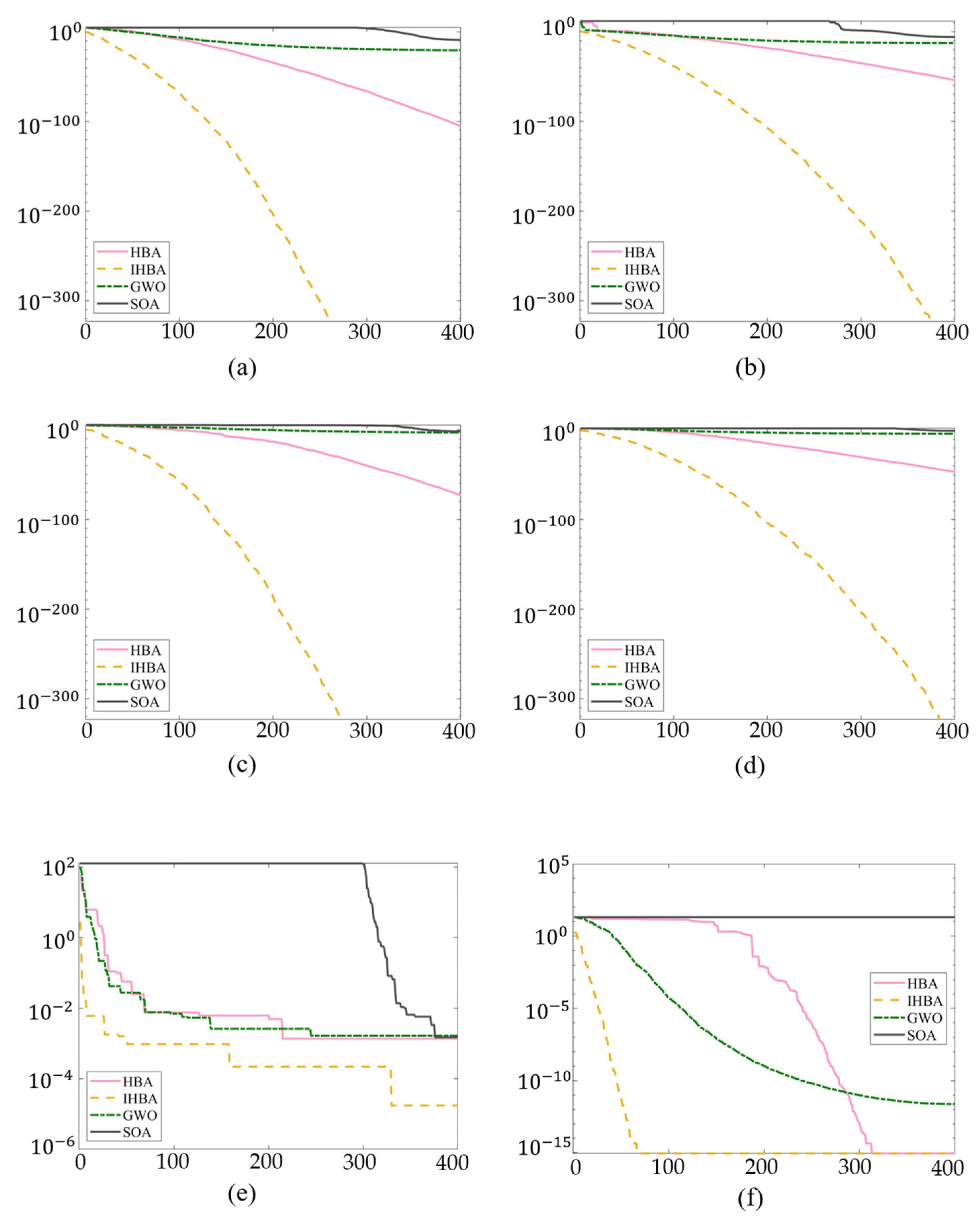 Energies 15 07366 g006