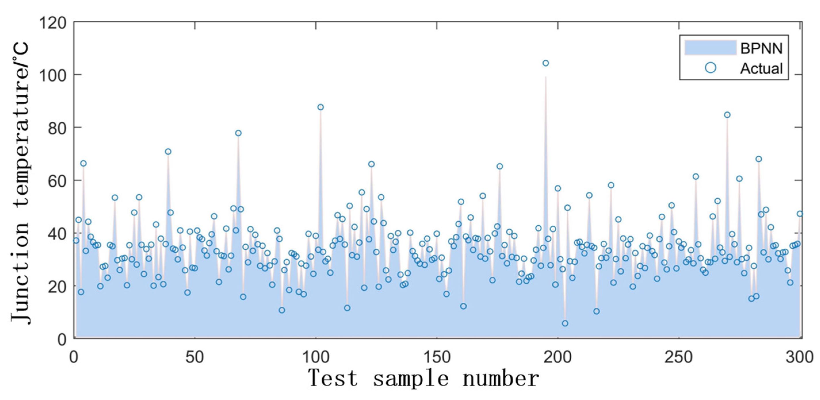 Energies 15 07366 g012