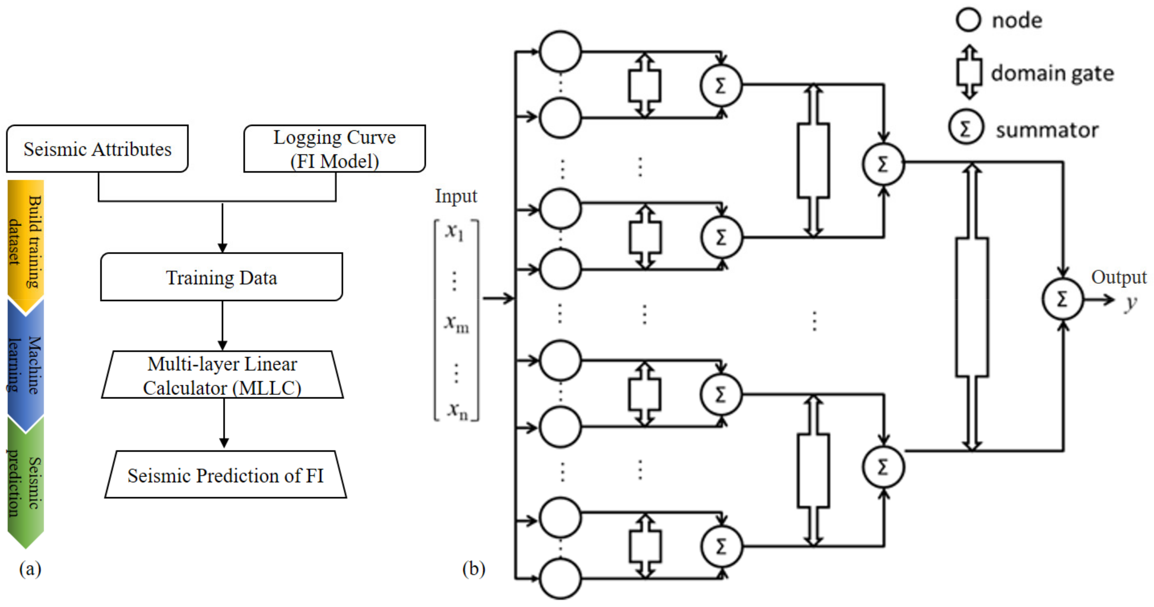 Energies 15 07368 g005