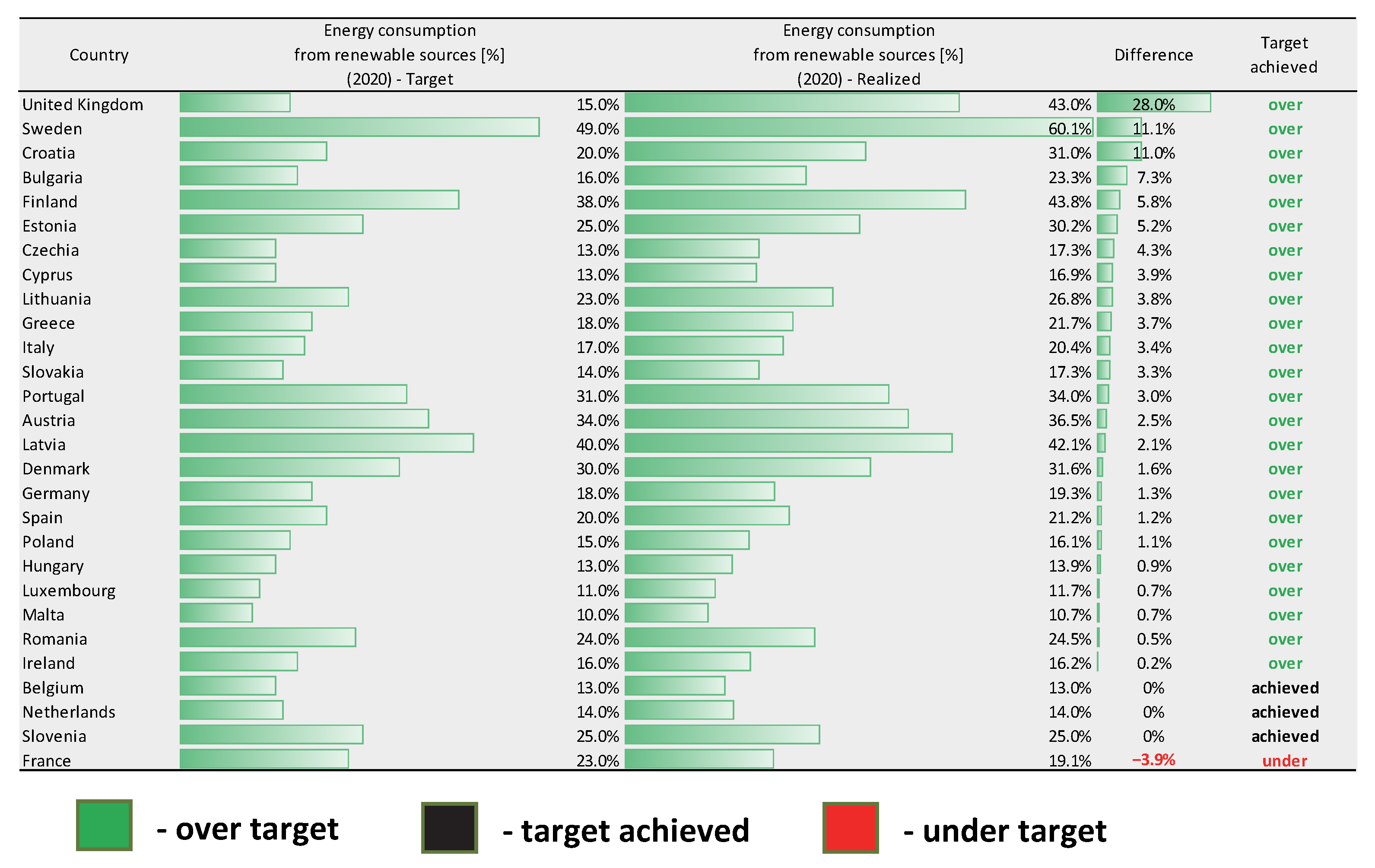 Energies 15 07369 g003 Energies 15 07369 g003
