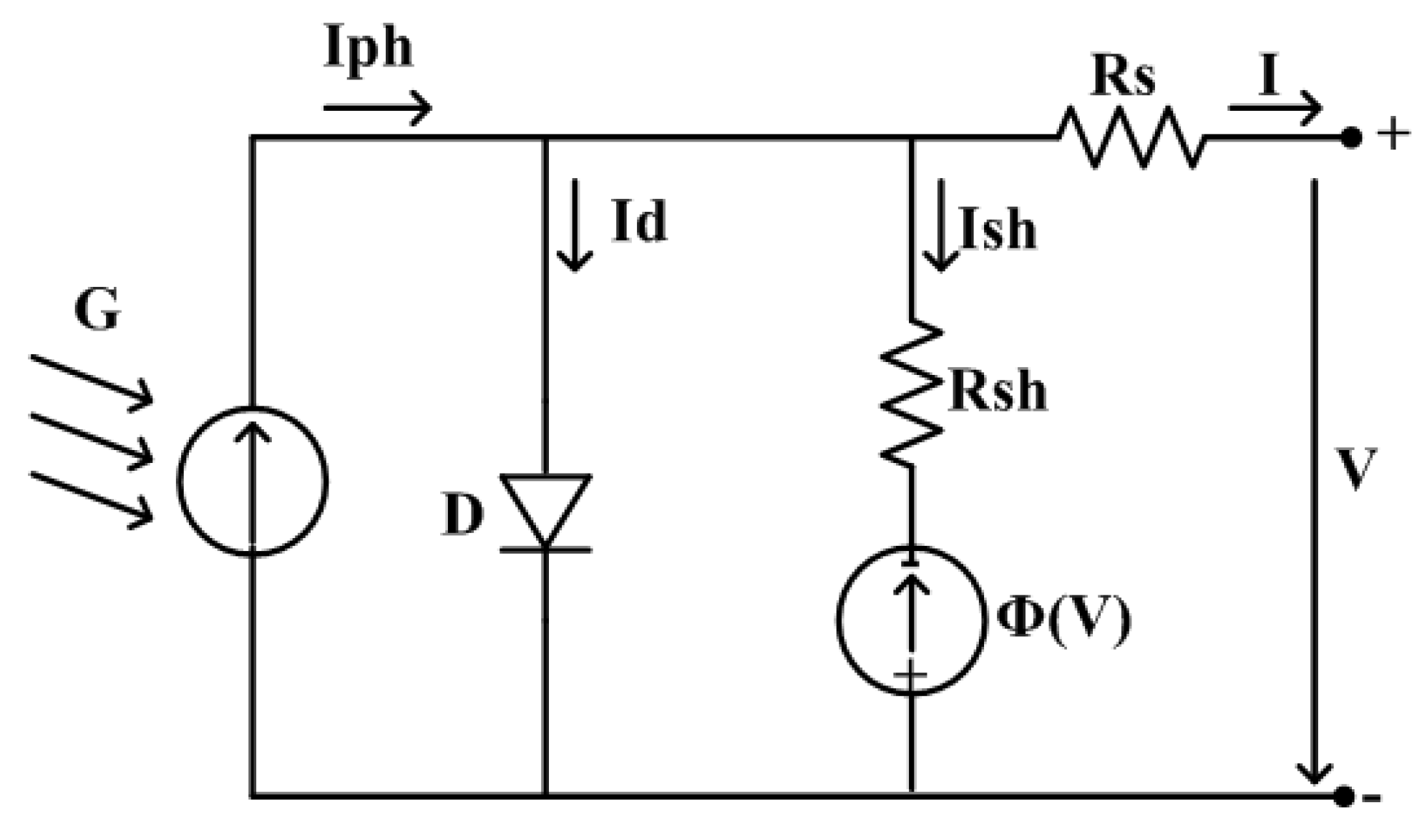 Energies 15 07370 g006