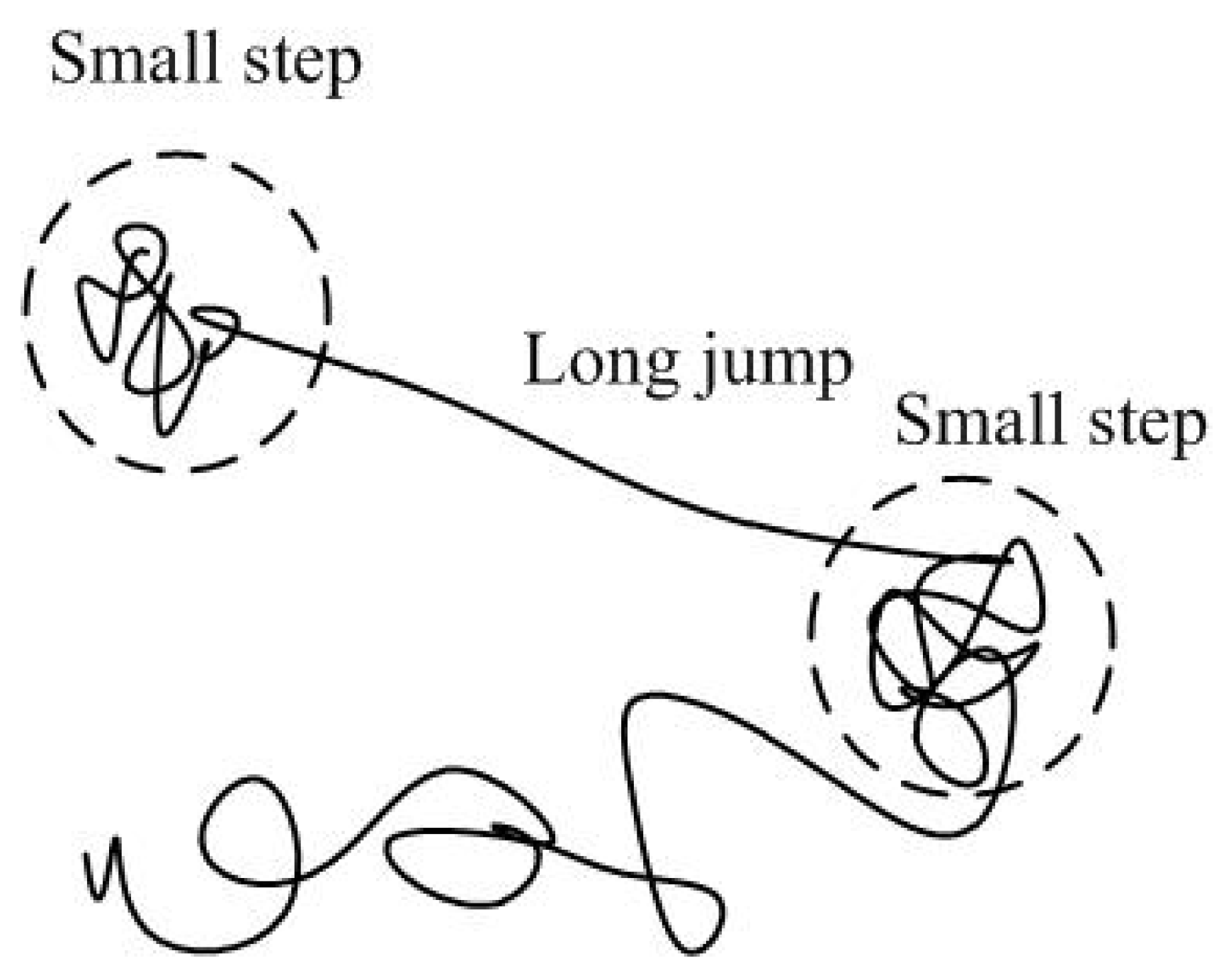 Energies 15 07370 g007