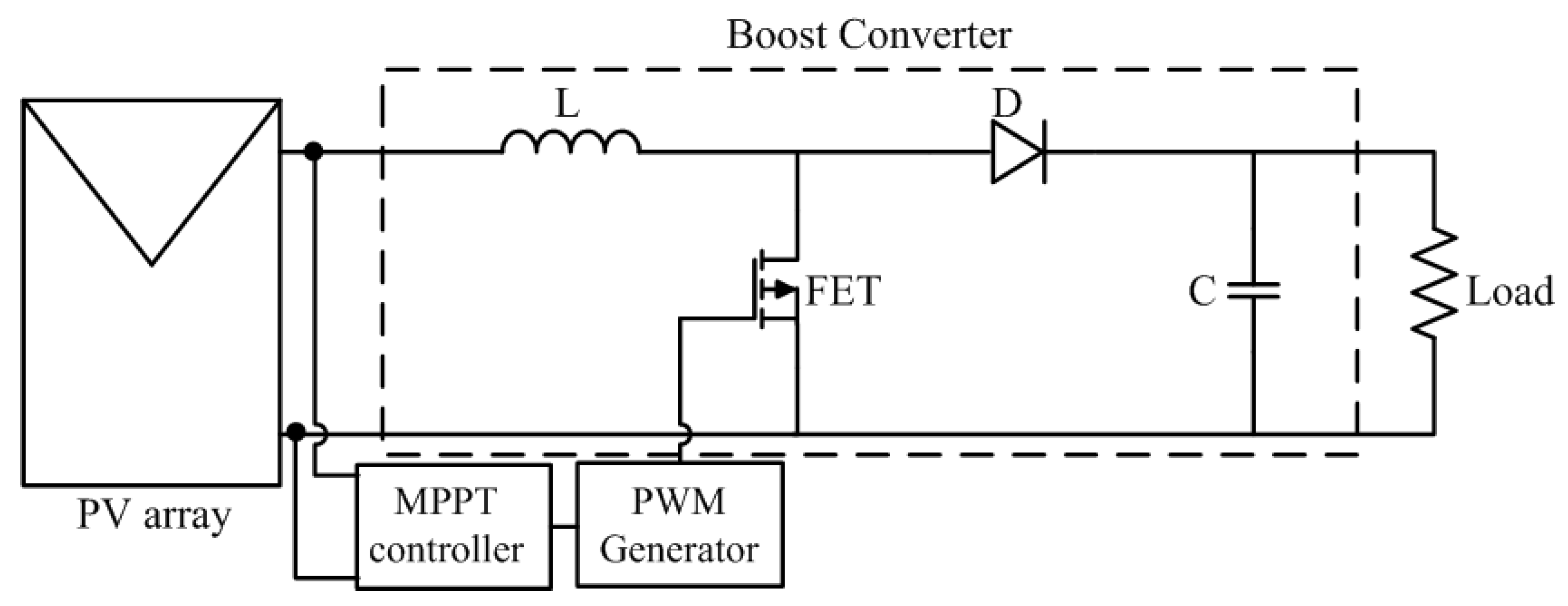 Energies 15 07370 g010