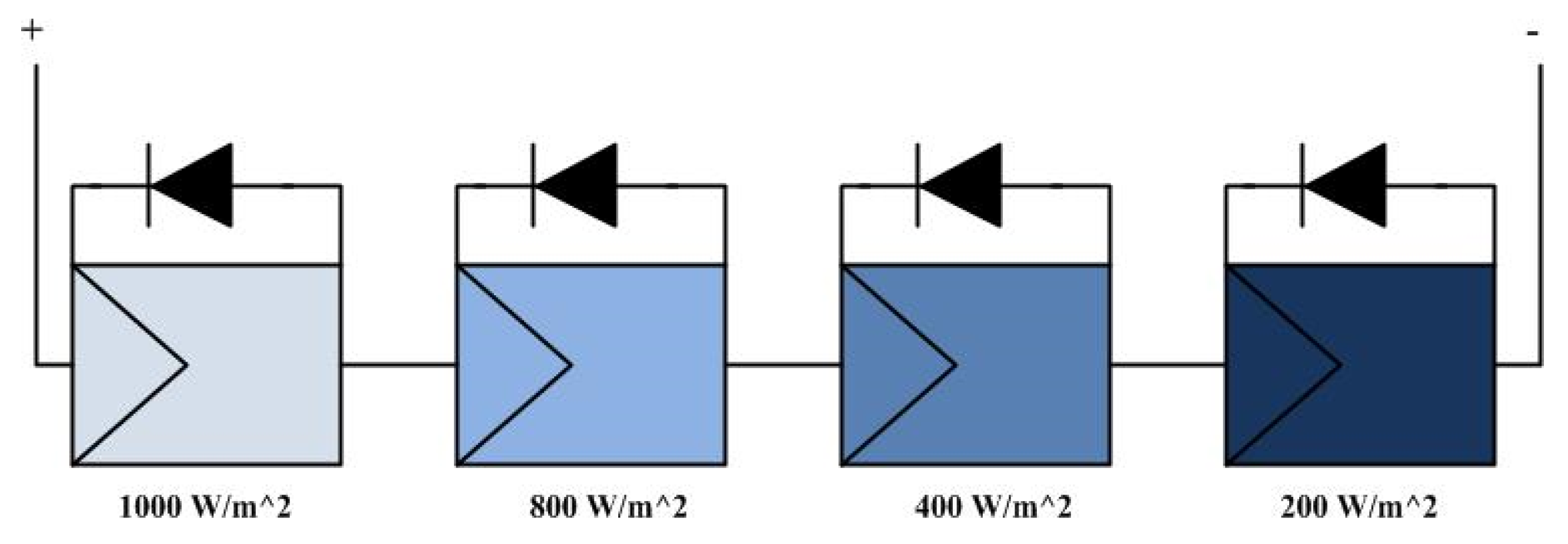 Energies 15 07370 g012