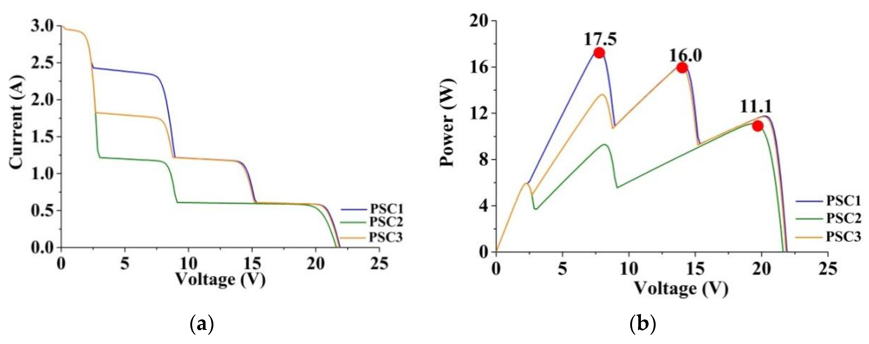 Energies 15 07370 g013