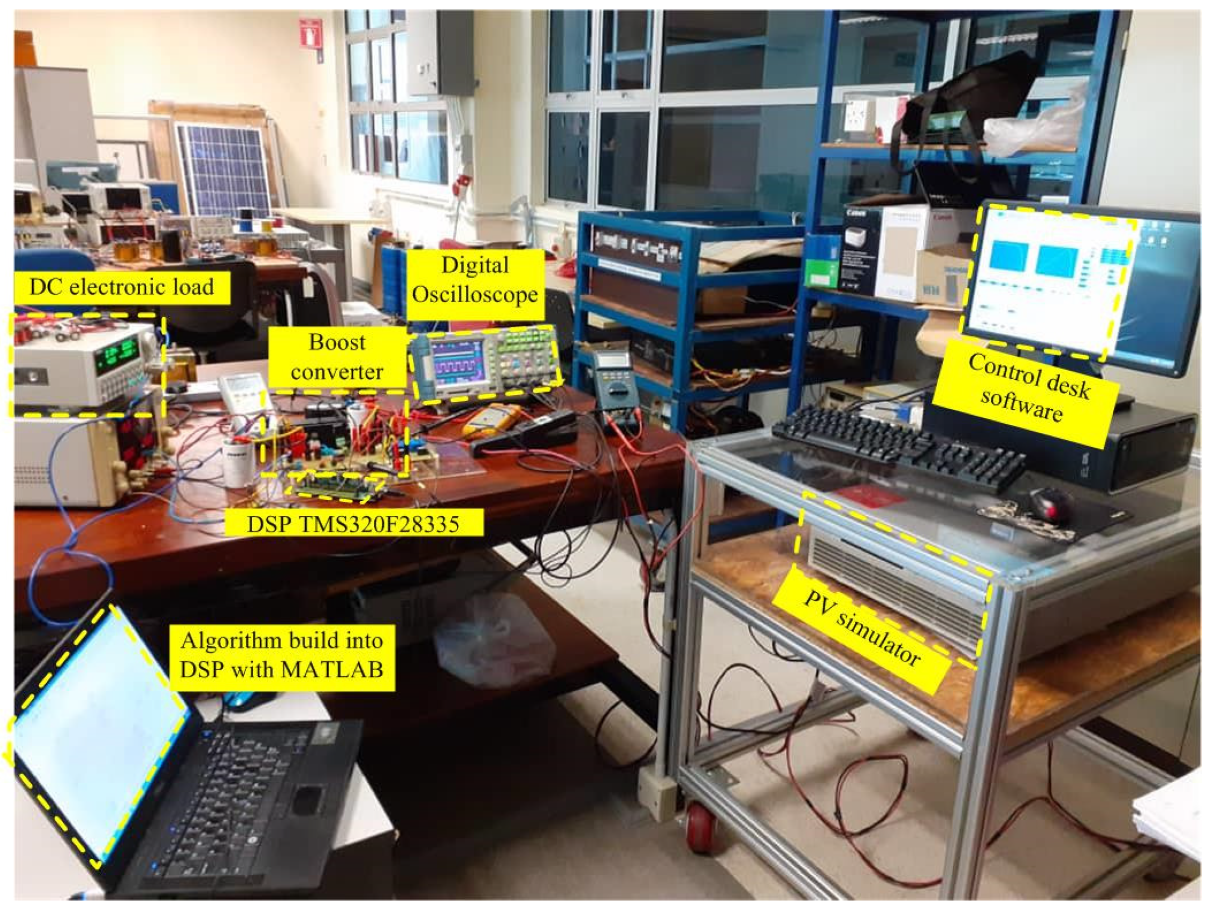 Energies 15 07370 g014