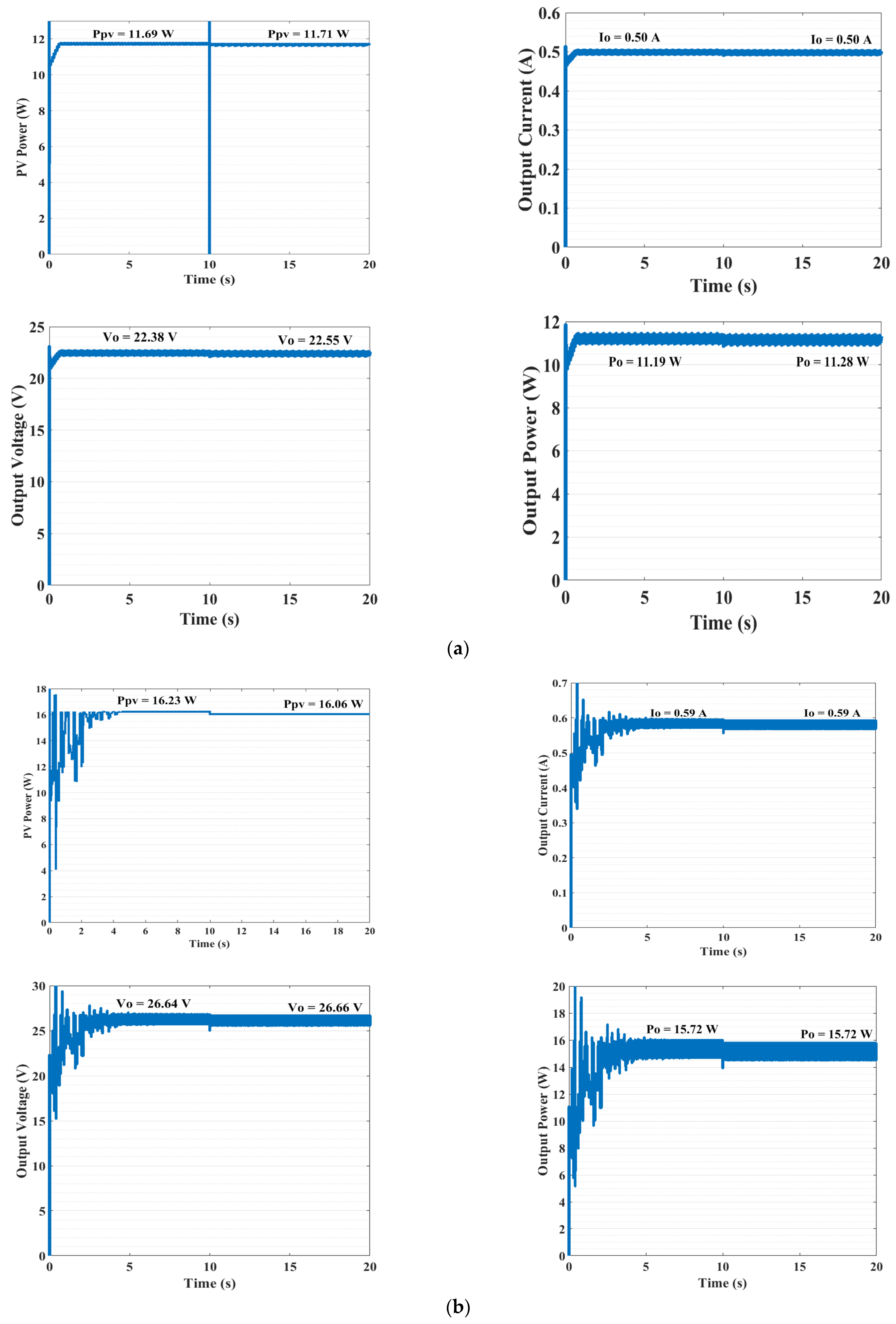Energies 15 07370 g016a