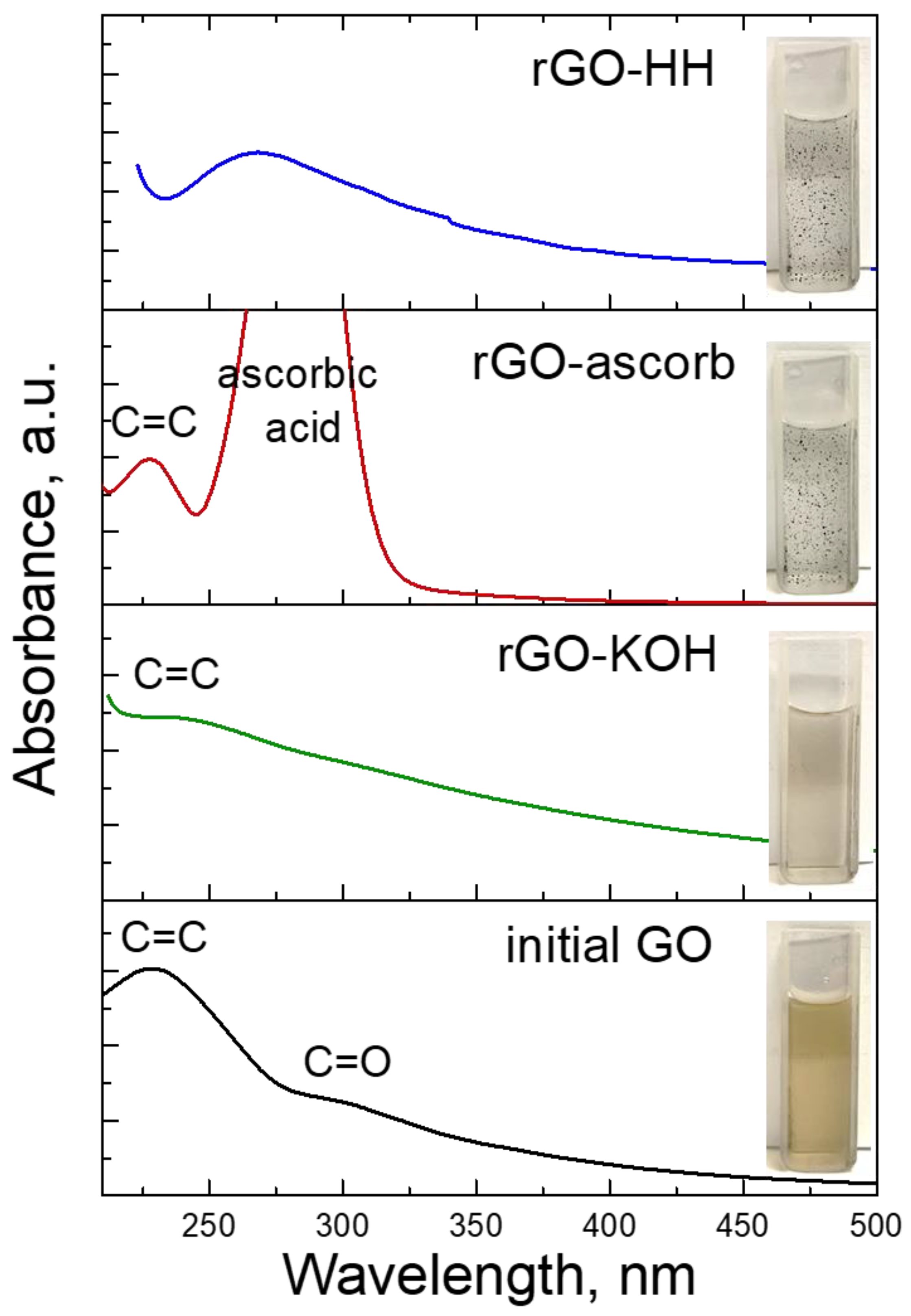 Energies 15 07371 g002 Energies 15 07371 g002