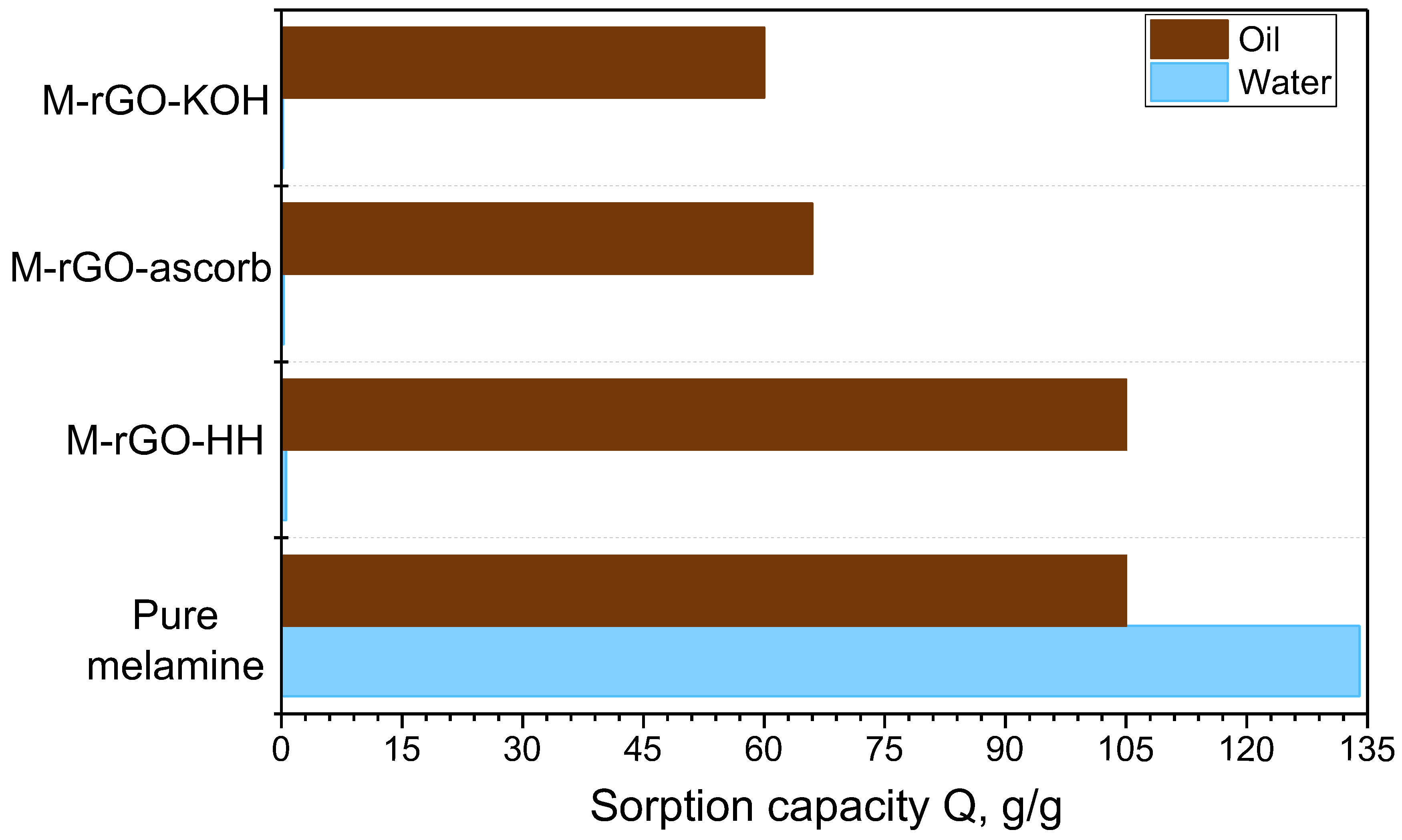 Energies 15 07371 g006 Energies 15 07371 g006