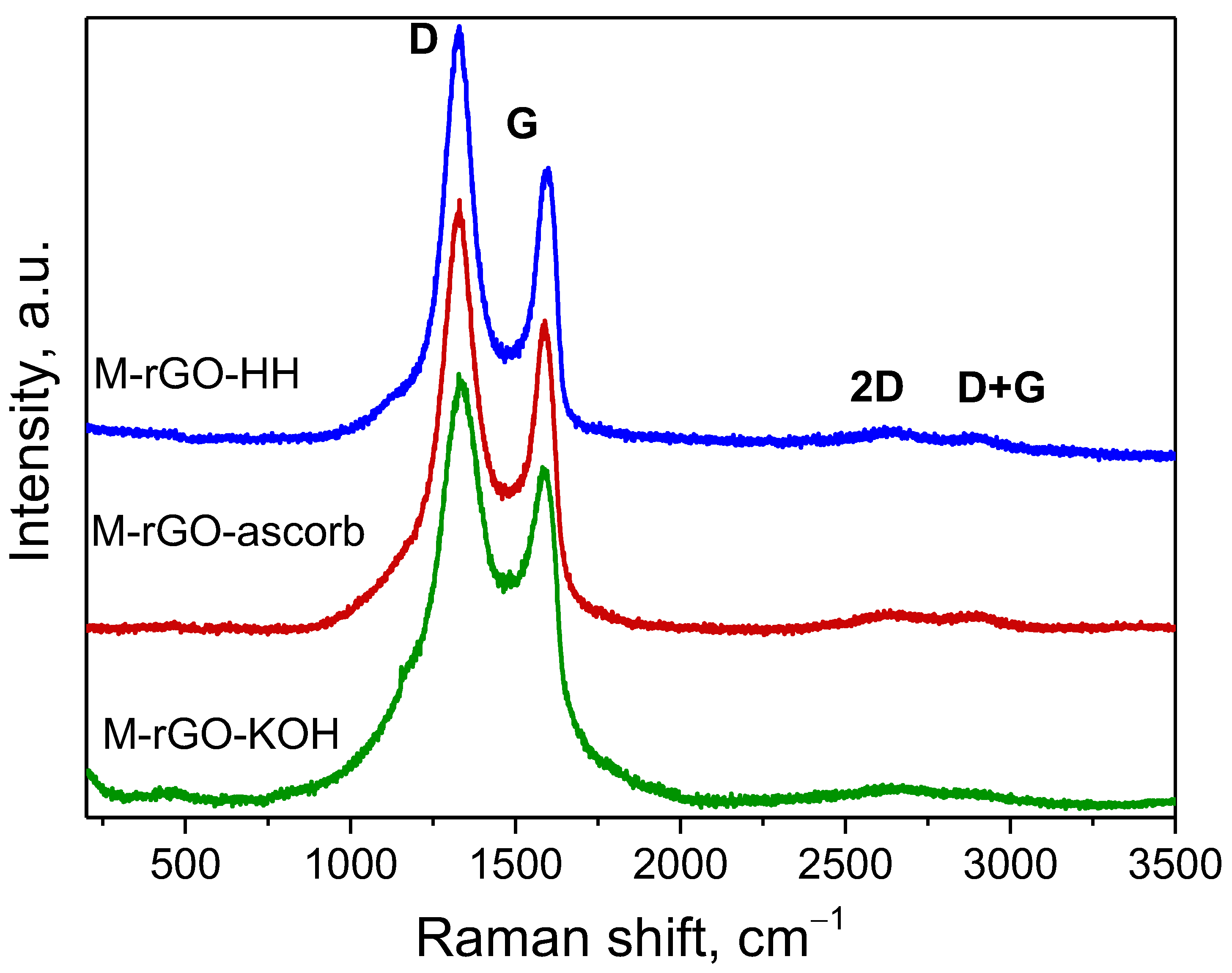 Energies 15 07371 g008 Energies 15 07371 g008