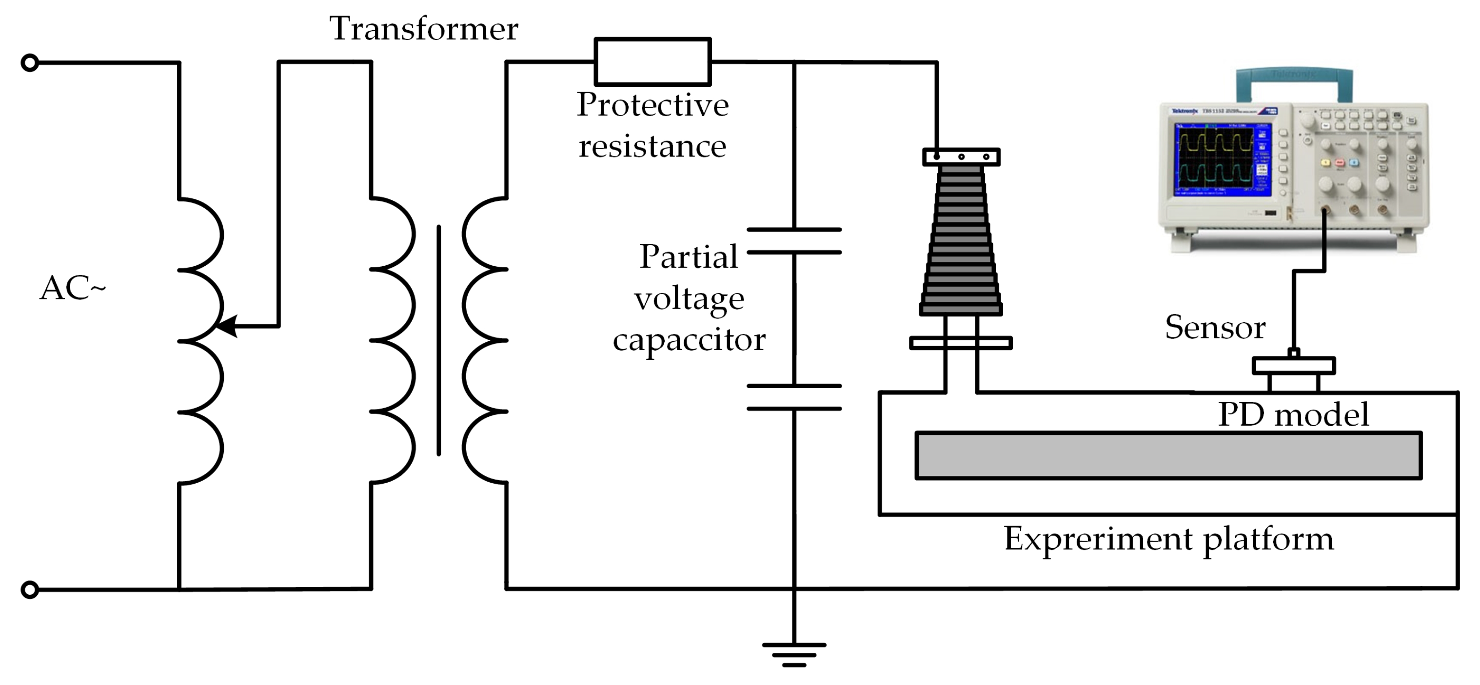 Energies 15 07372 g003