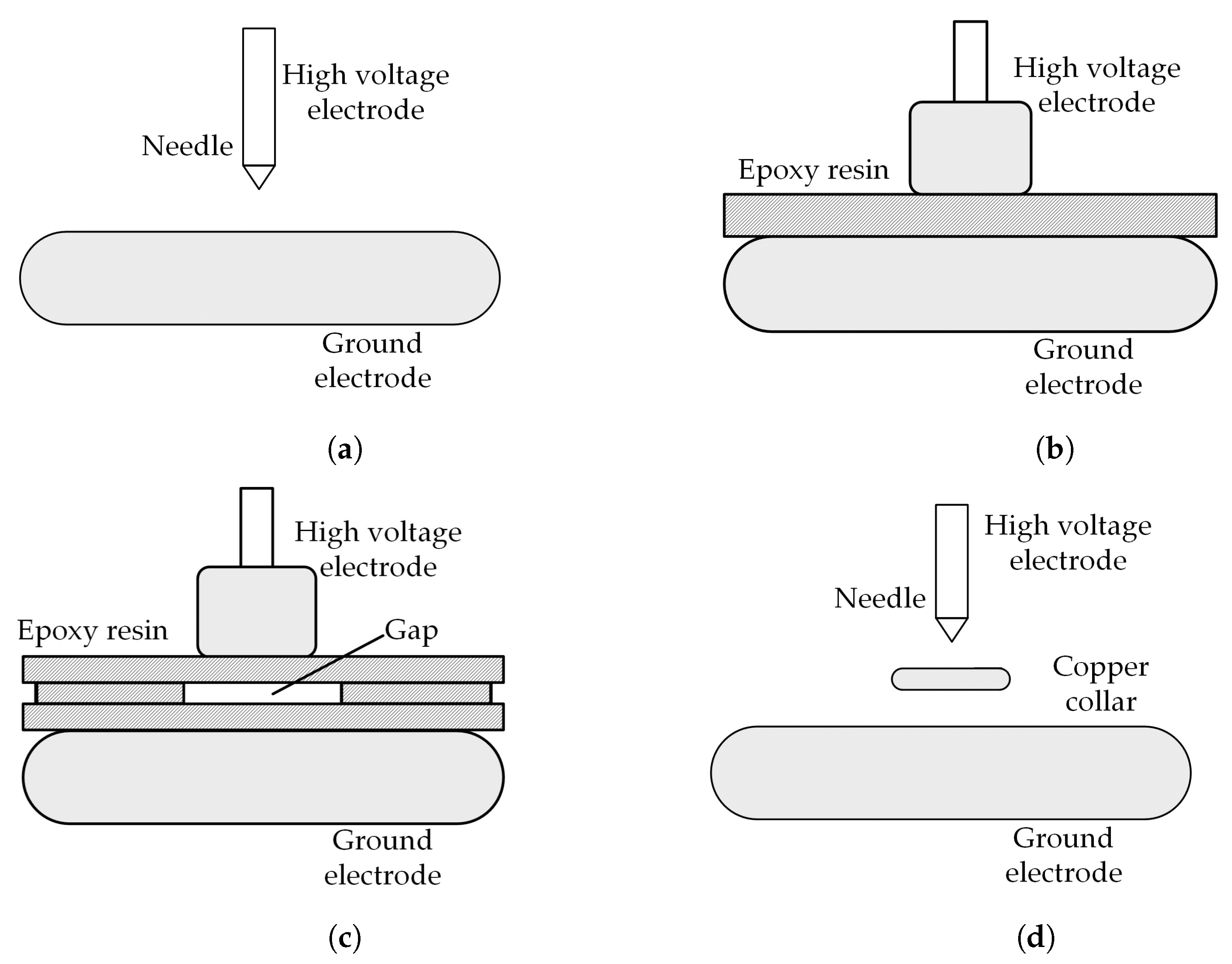 Energies 15 07372 g005