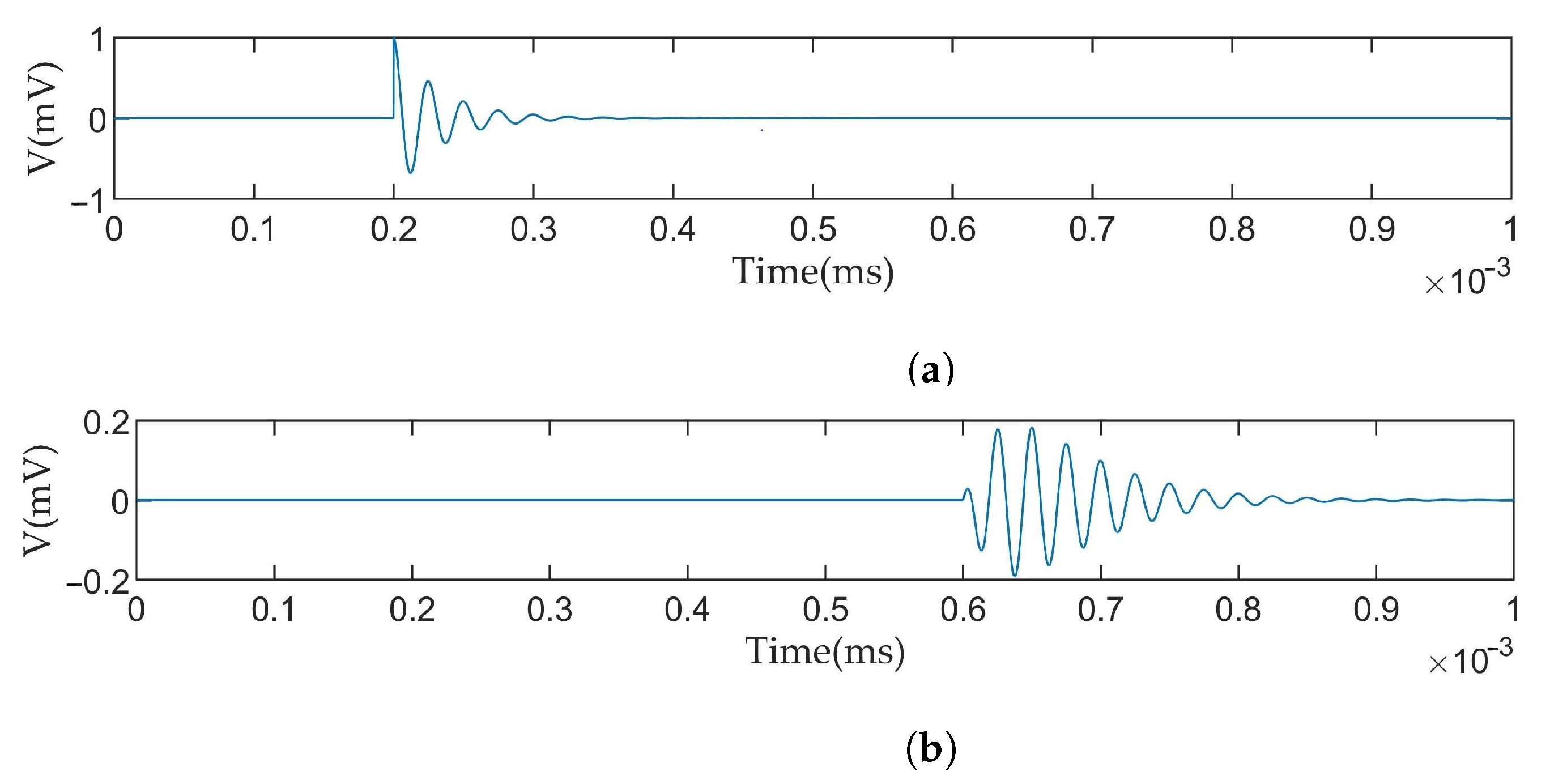 Energies 15 07372 g007