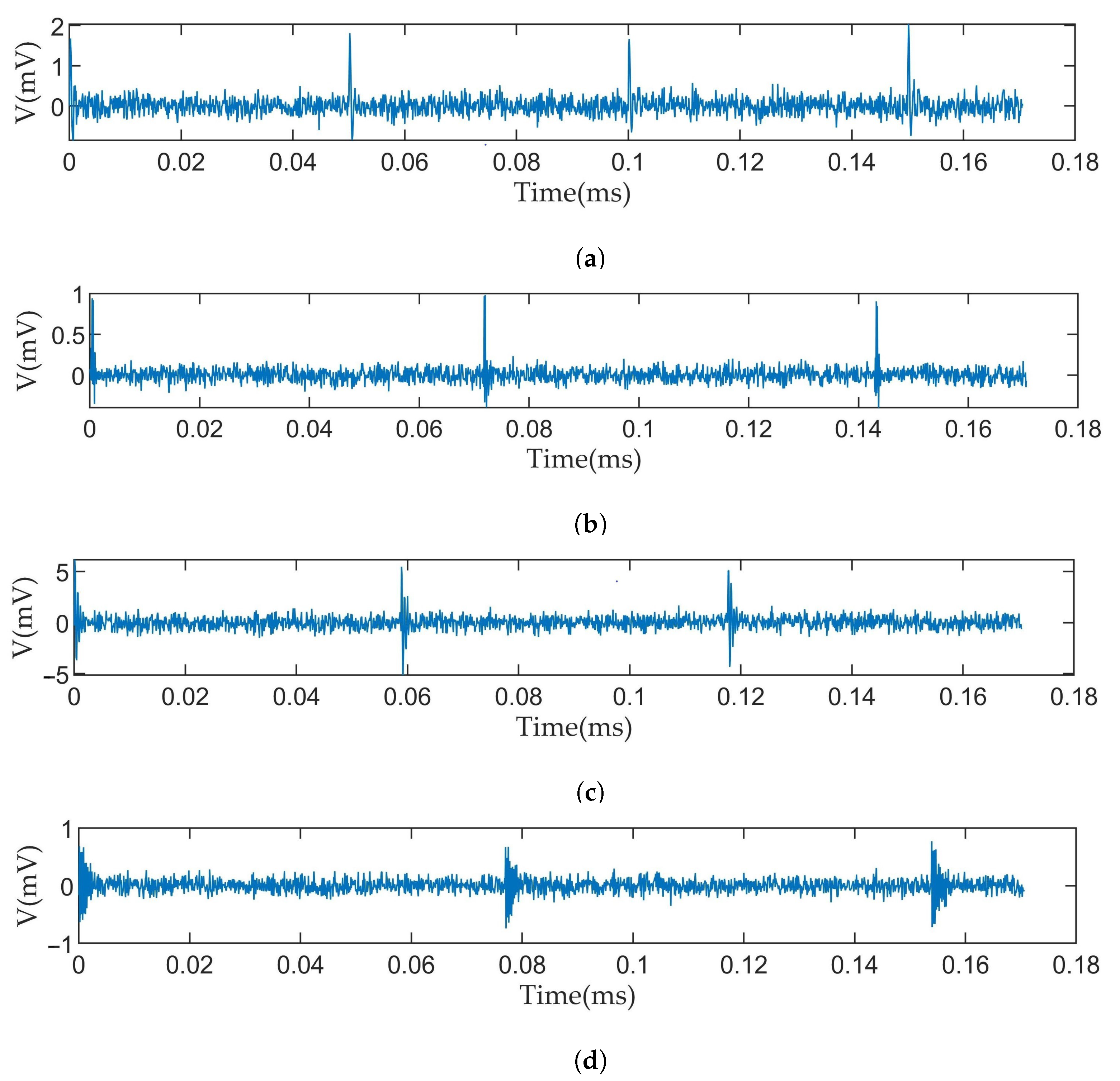 Energies 15 07372 g008