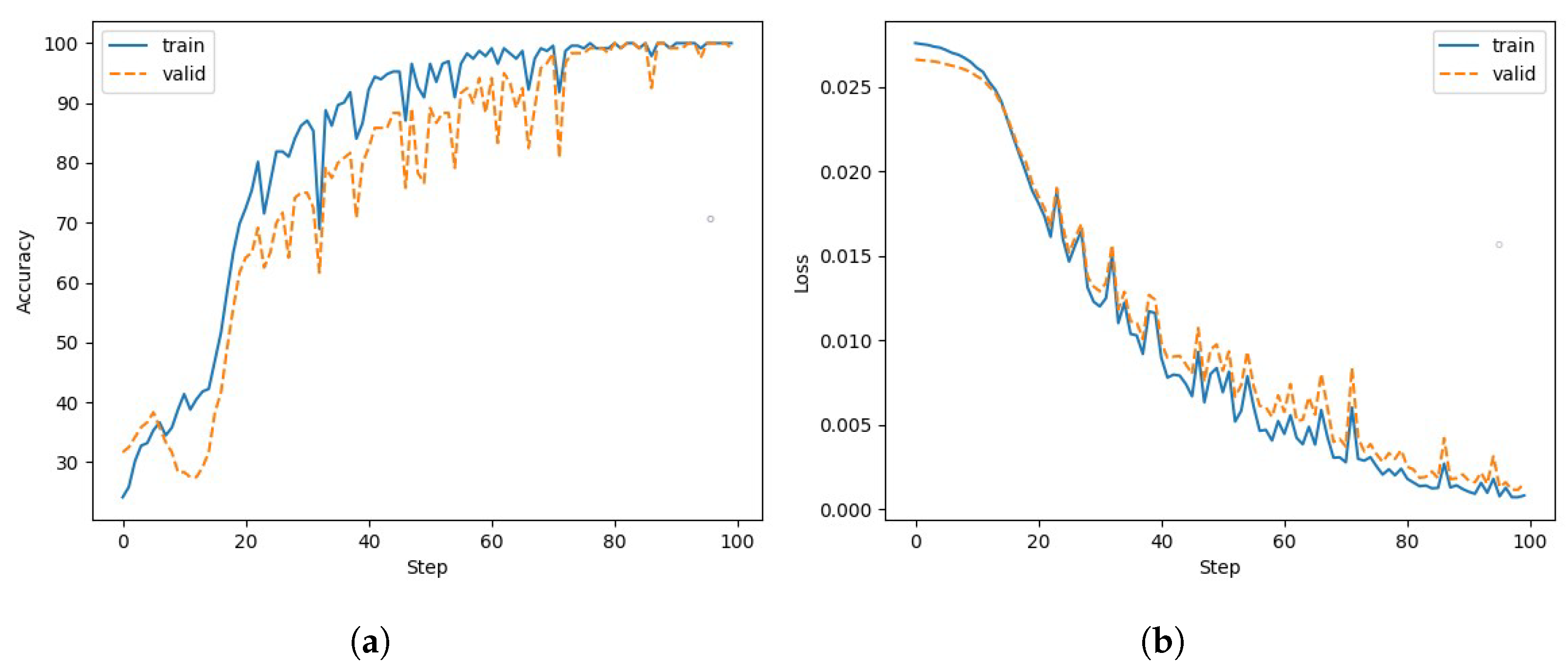 Energies 15 07372 g010