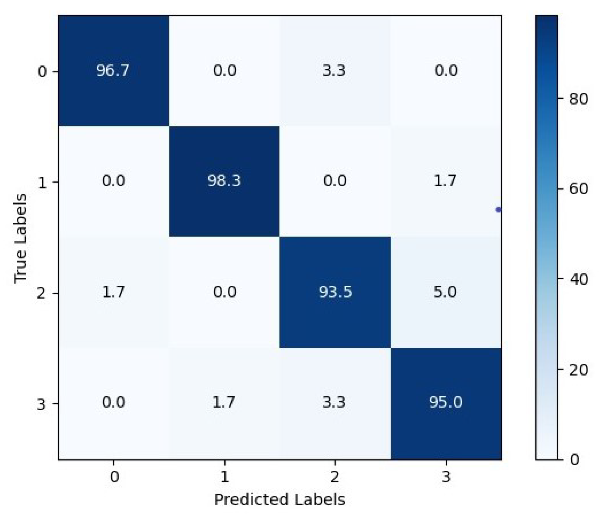 Energies 15 07372 g011