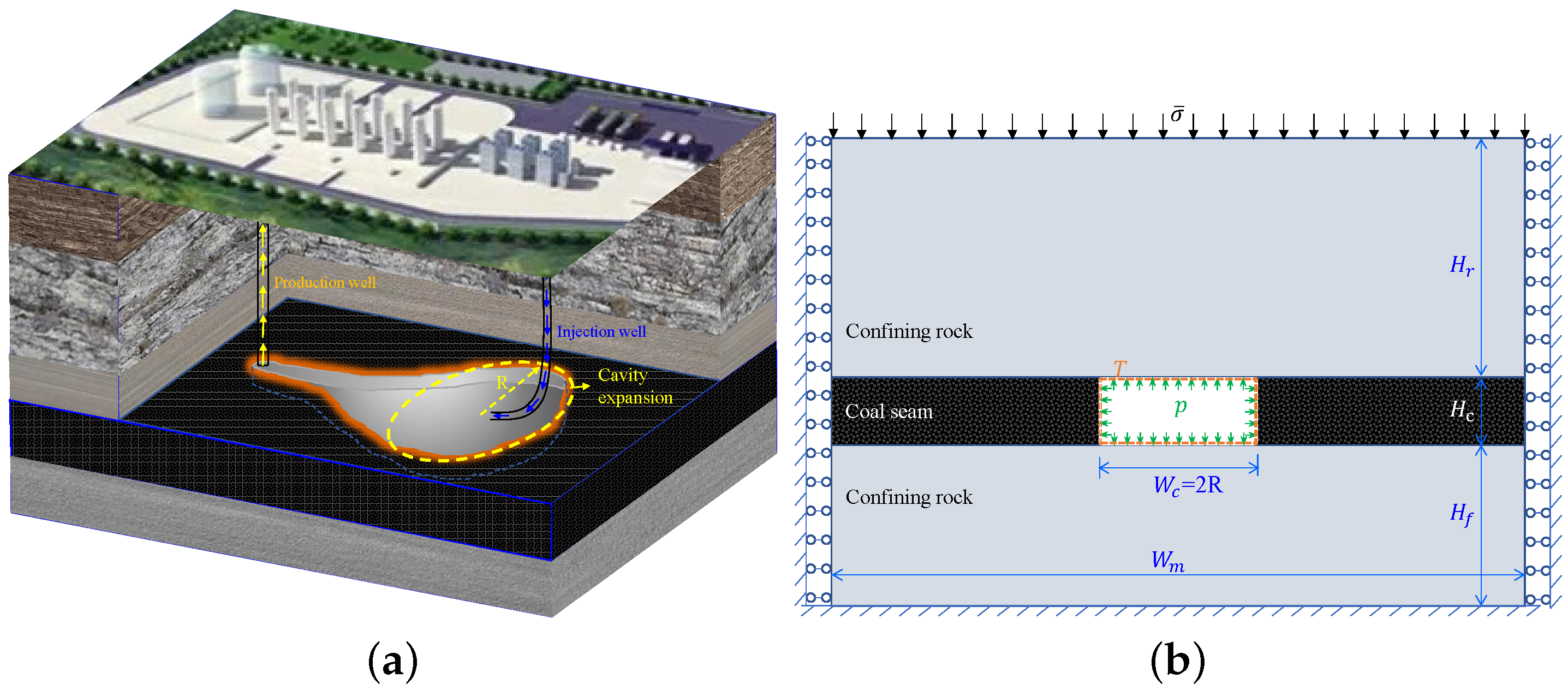 Energies 15 07373 g001